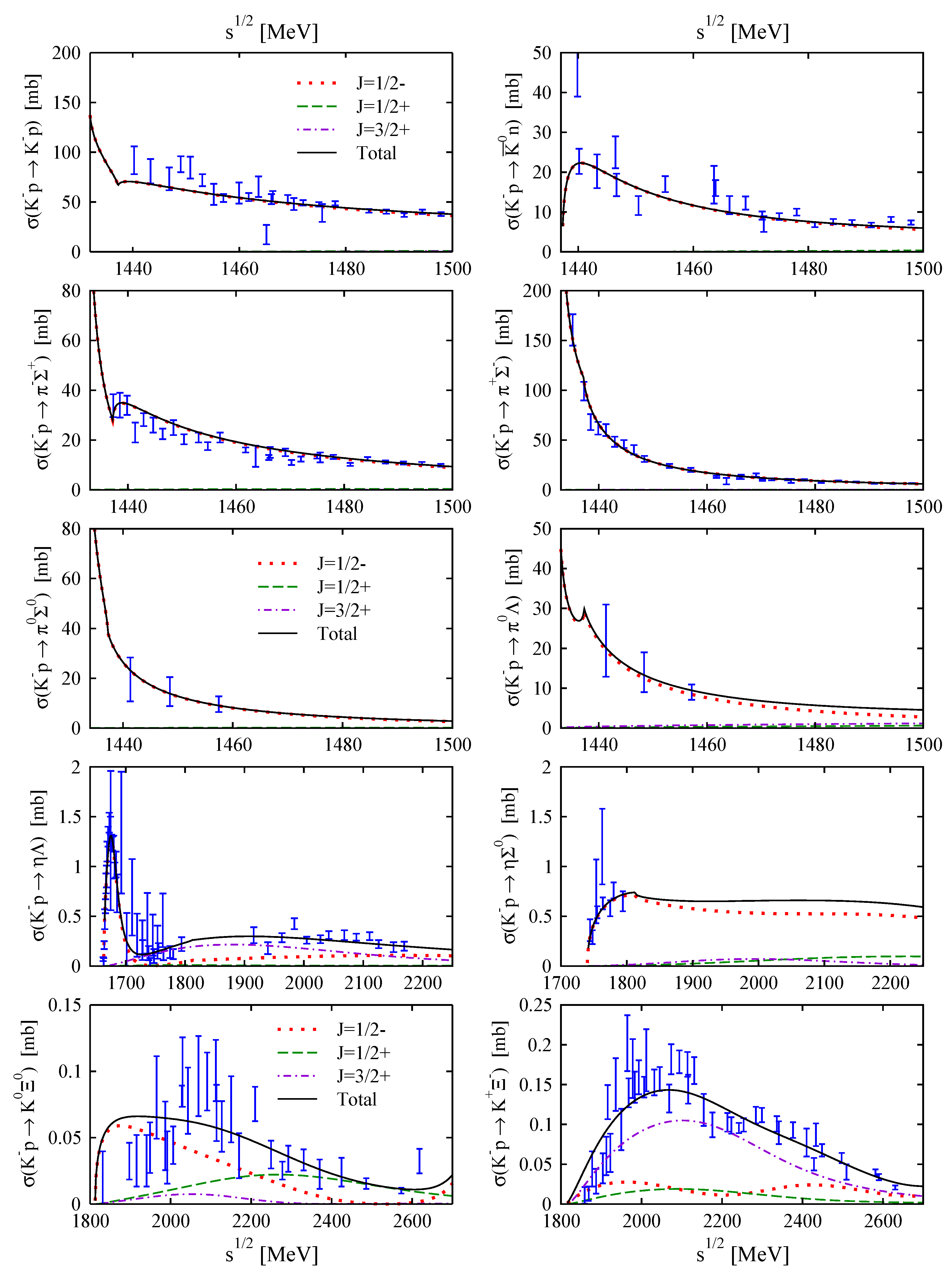 Symmetry 13 01434 g003