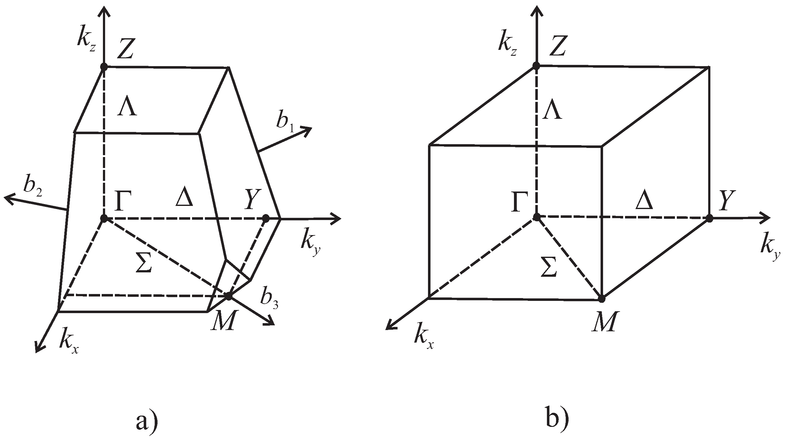 Symmetry 13 01435 g001
