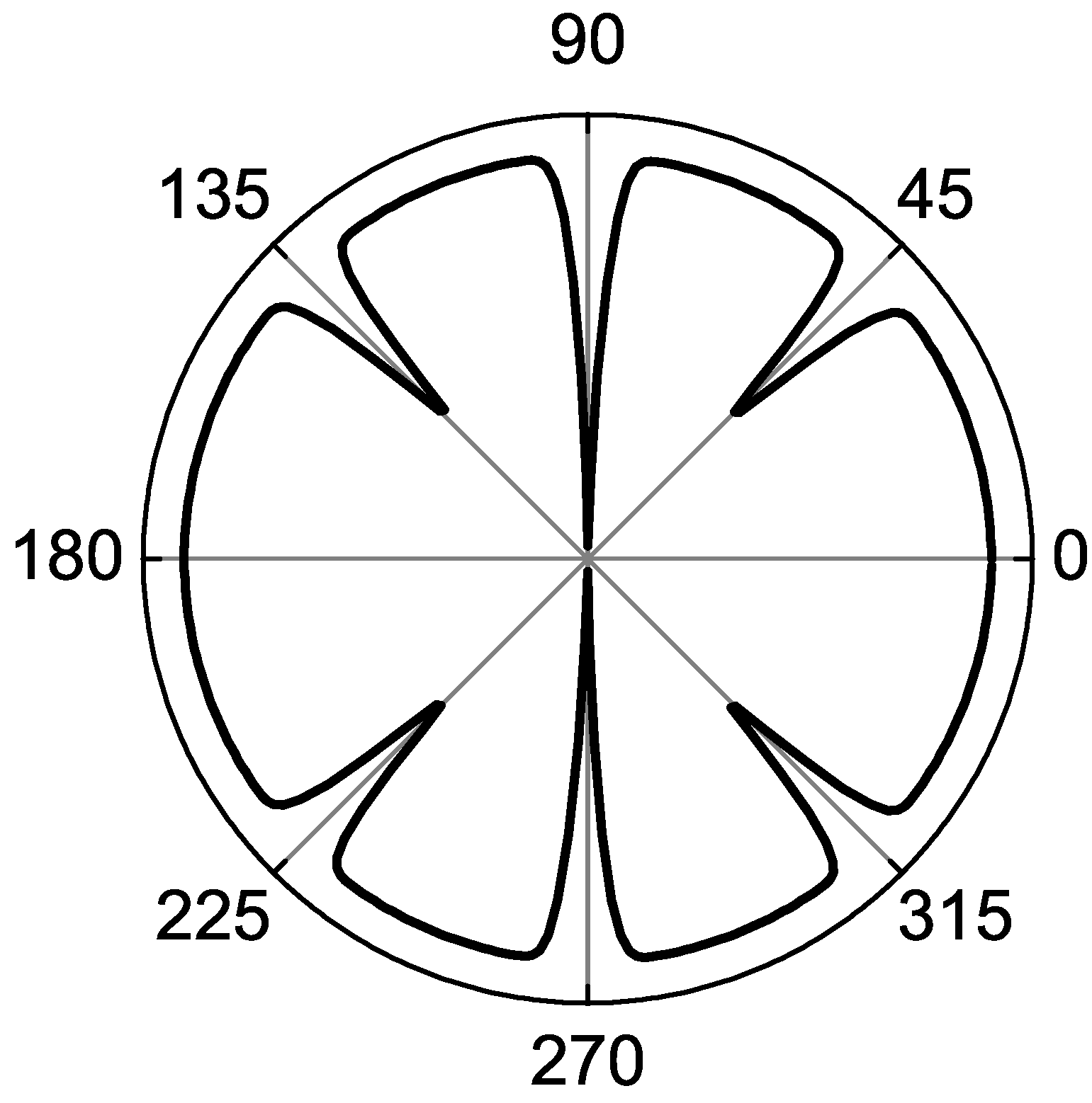 Symmetry 13 01435 g004