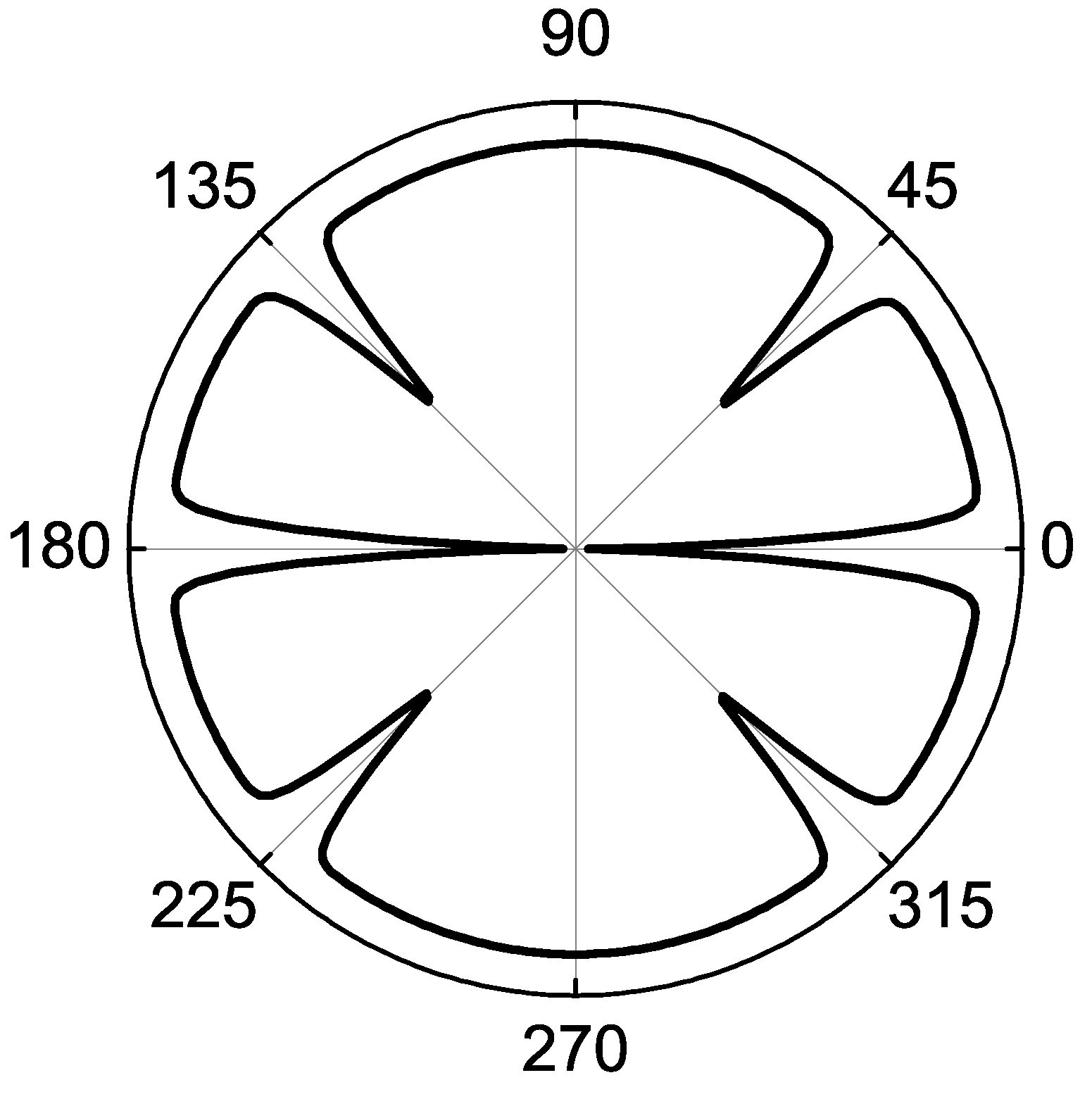 Symmetry 13 01435 g005