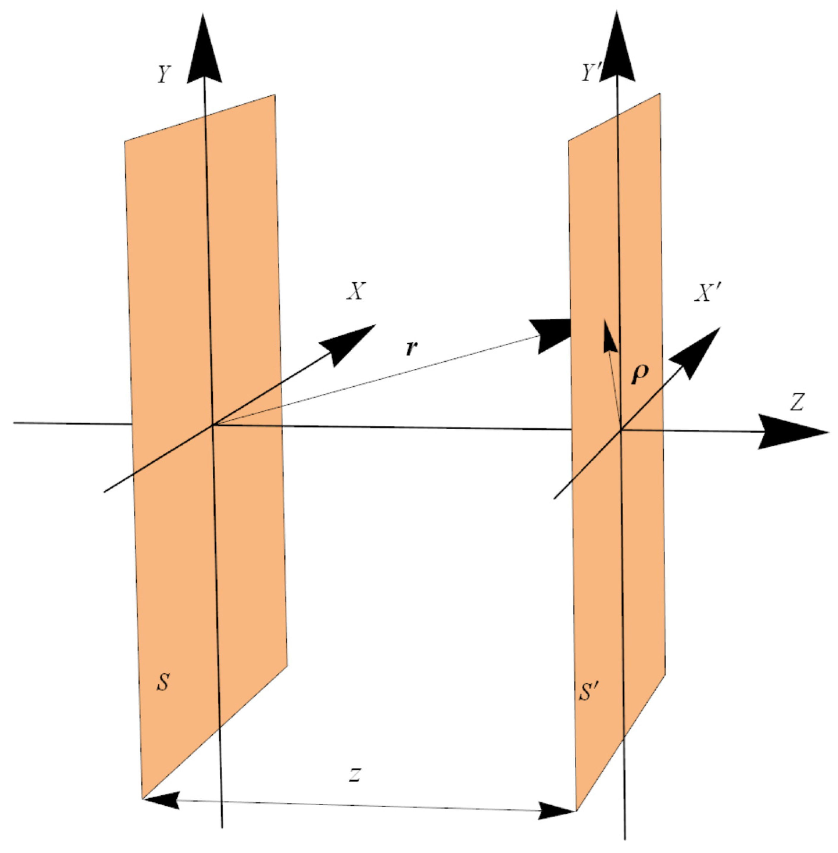 Symmetry 13 01439 g002