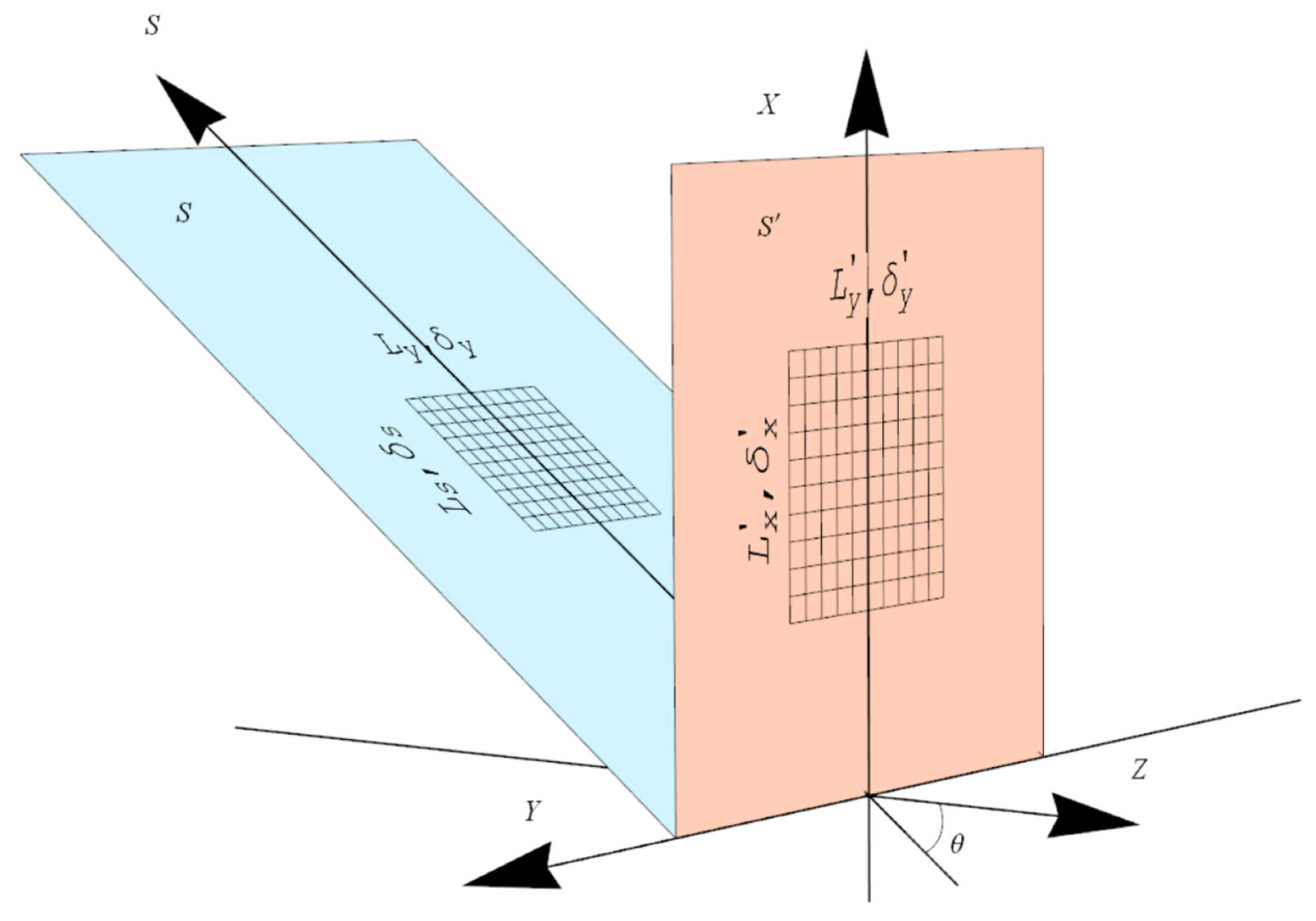 Symmetry 13 01439 g004