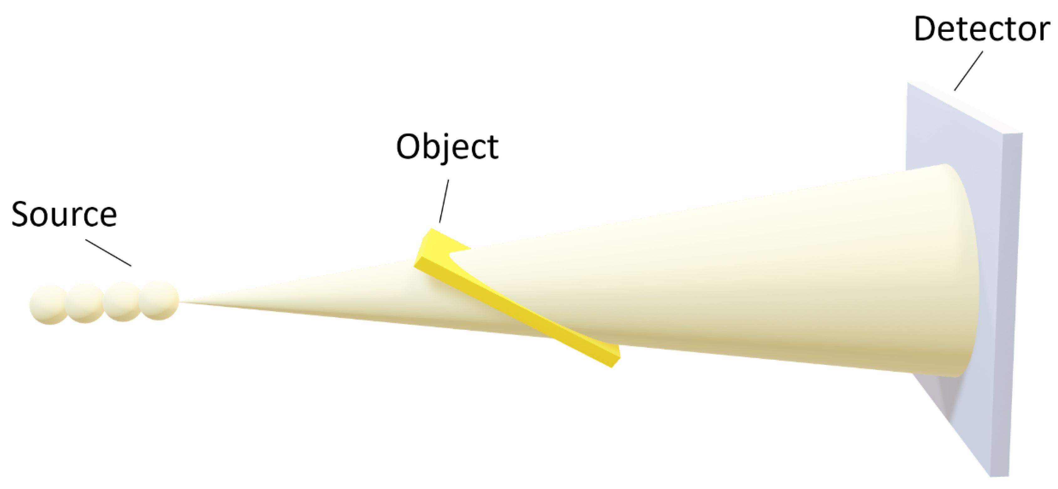 Symmetry 13 01439 g005