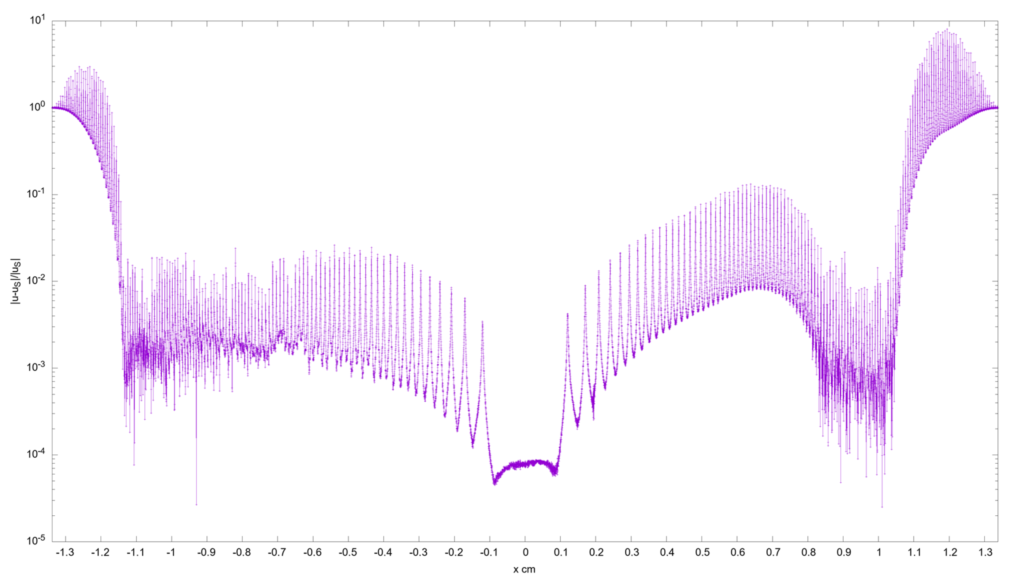 Symmetry 13 01439 g006