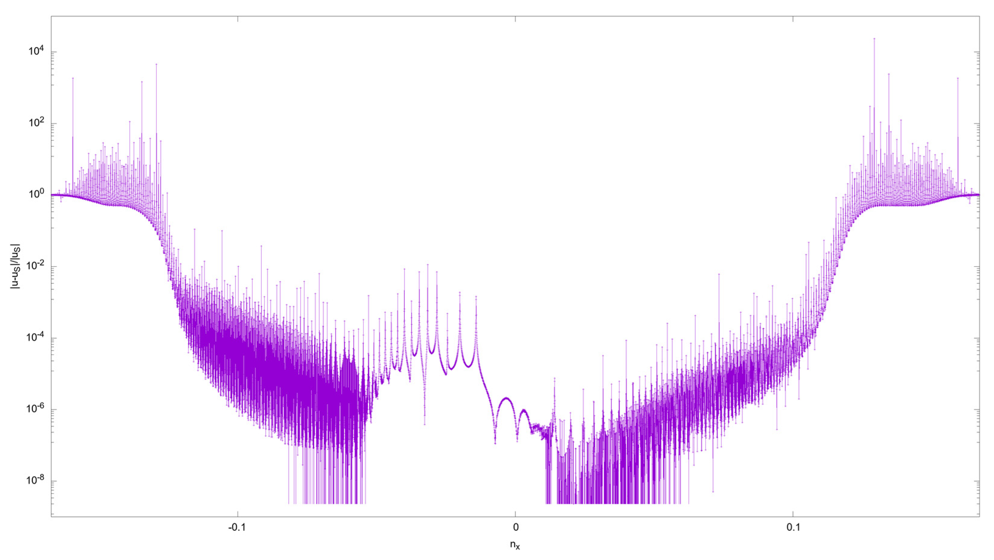 Symmetry 13 01439 g008