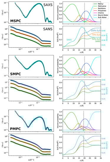 Symmetry 13 01441 g0a2 550