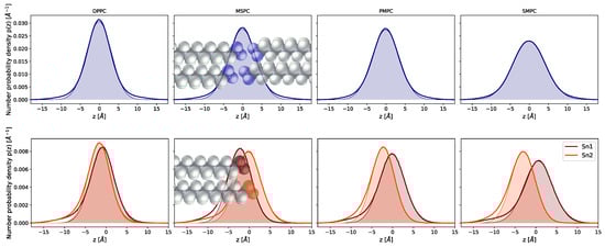 Symmetry 13 01441 g0a6 550