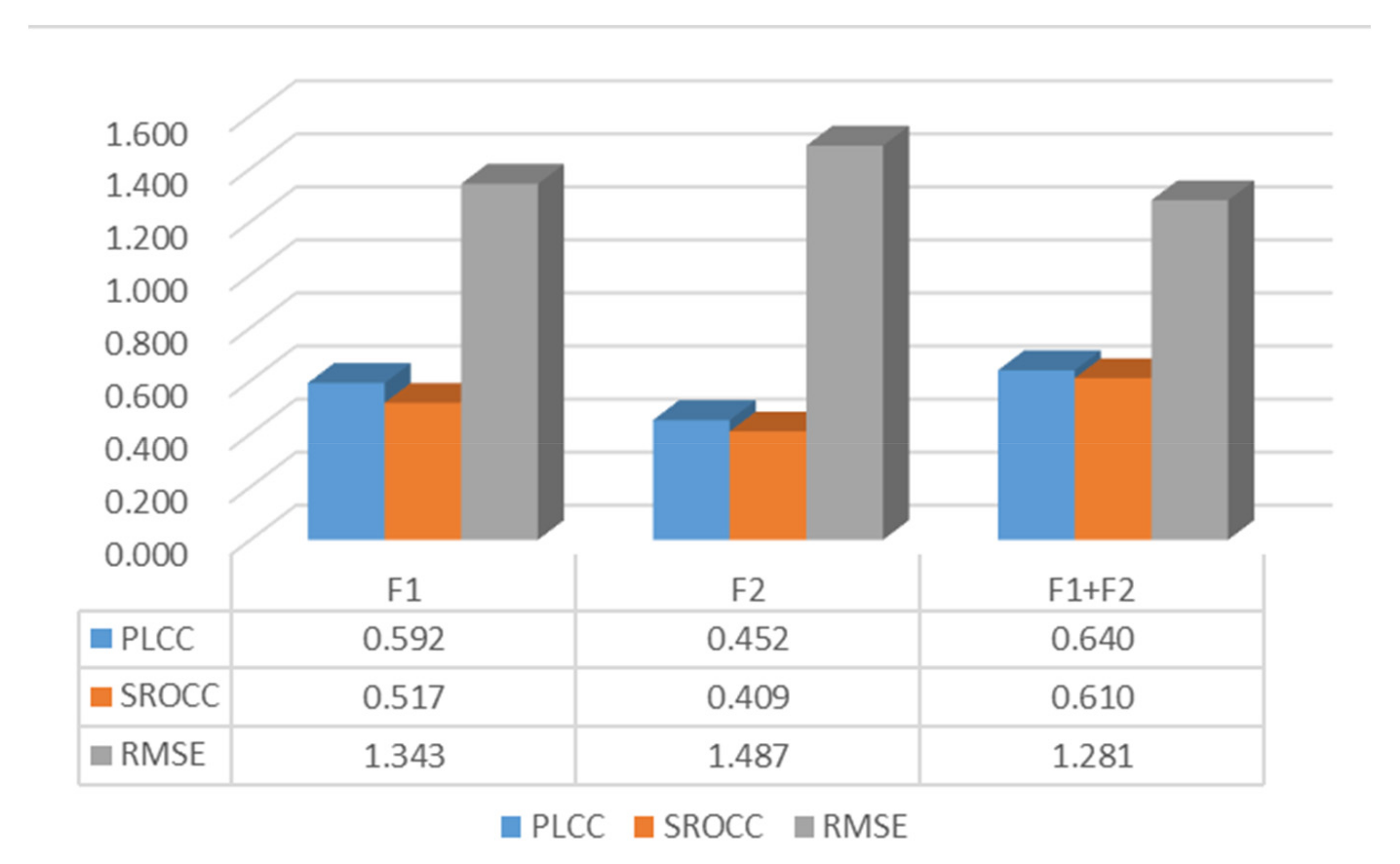Symmetry 13 01446 g009