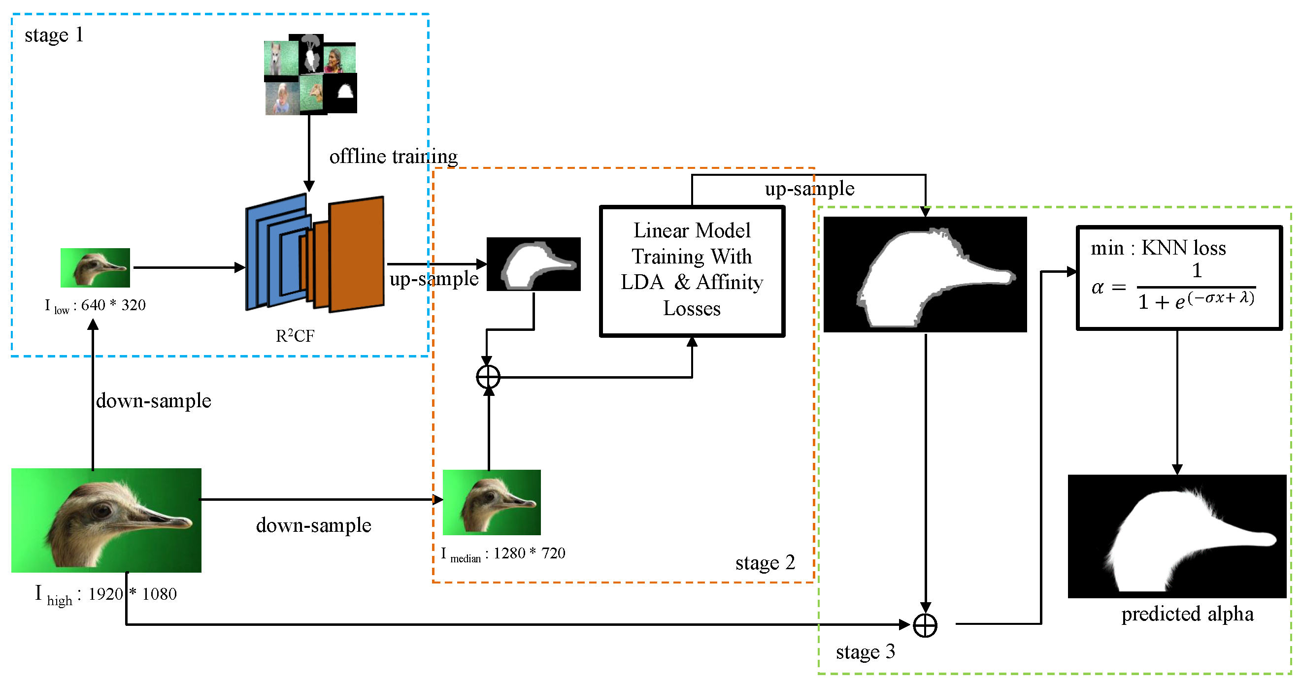 Symmetry 13 01454 g002