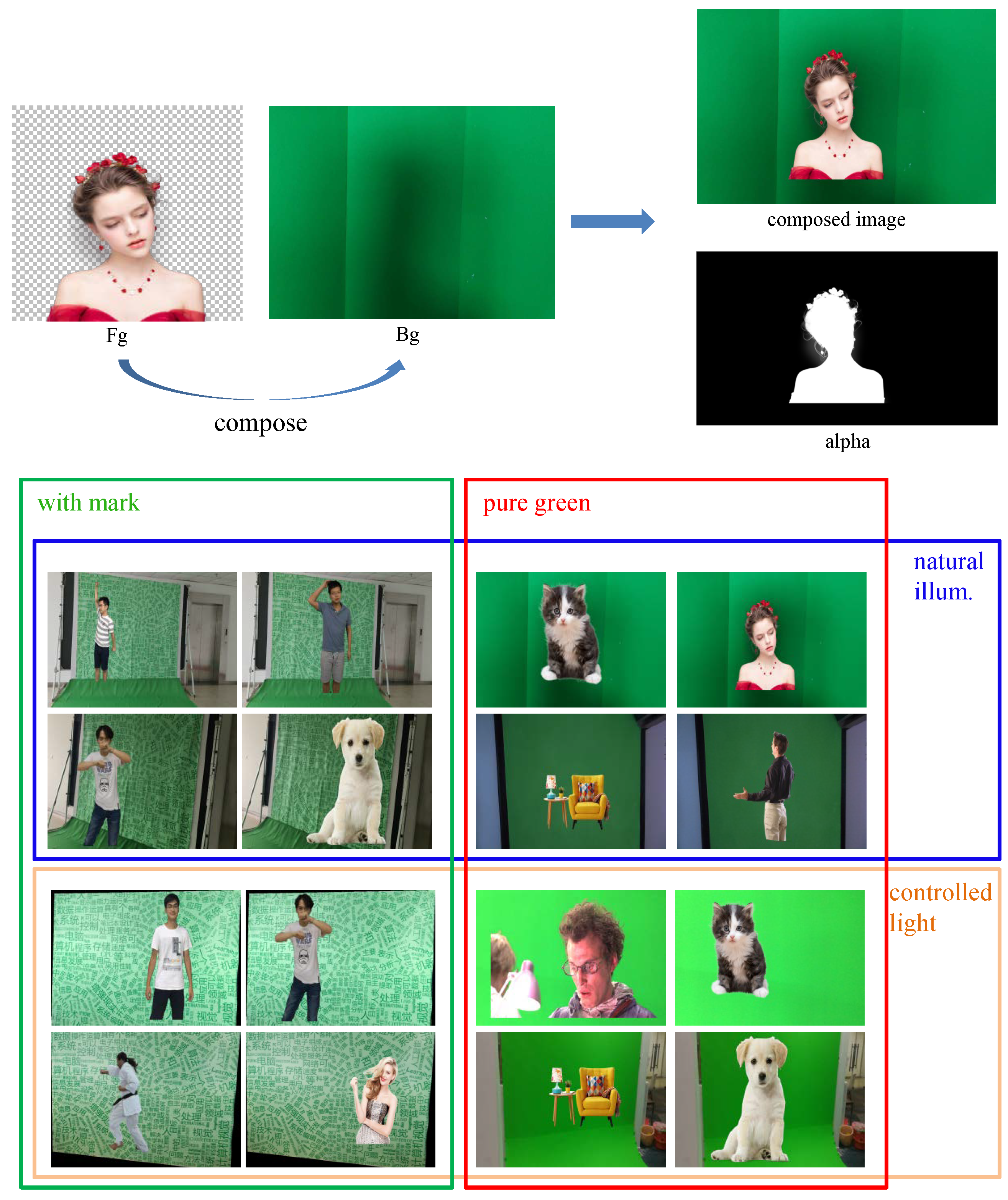 Symmetry 13 01454 g005