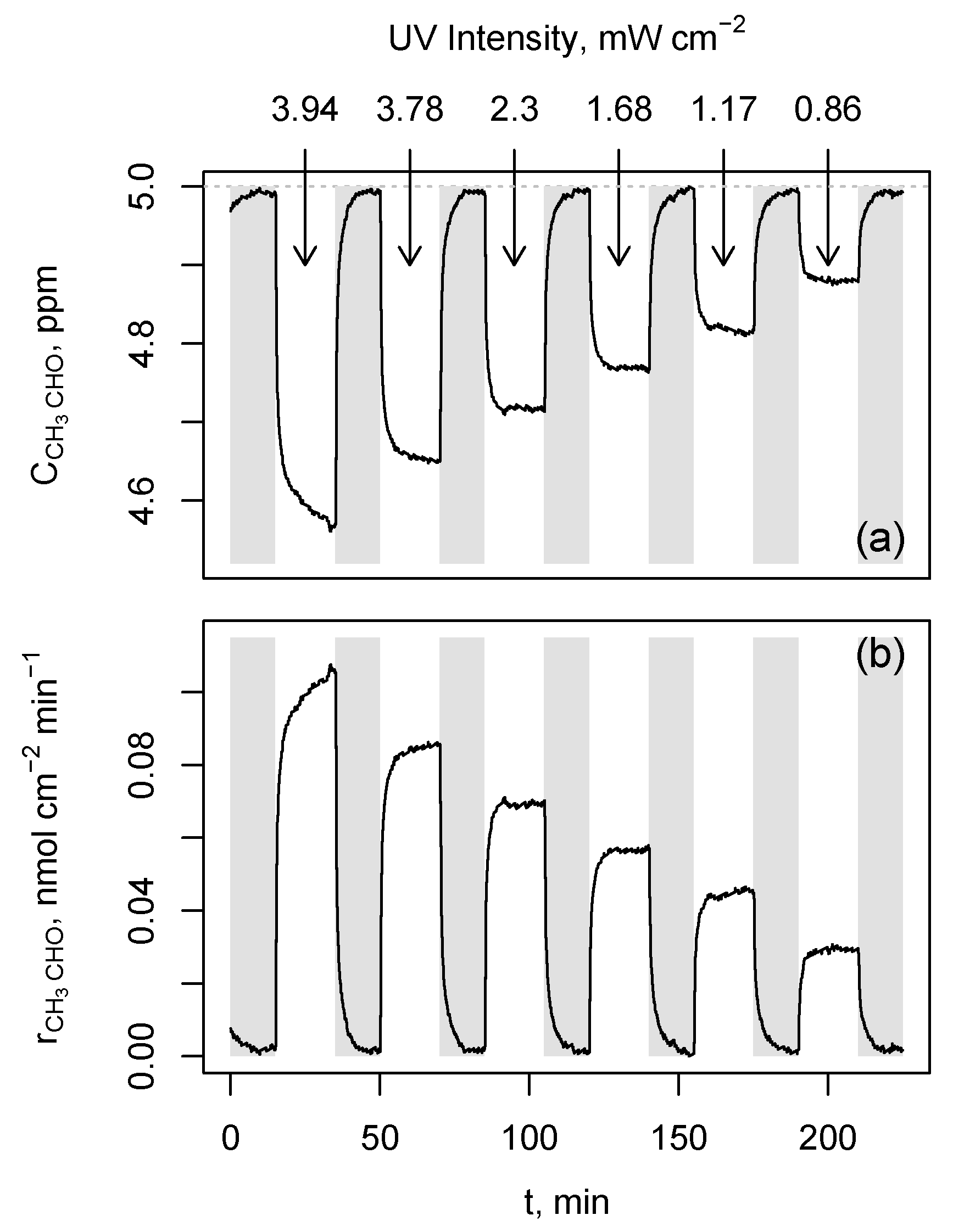 Symmetry 13 01456 g001