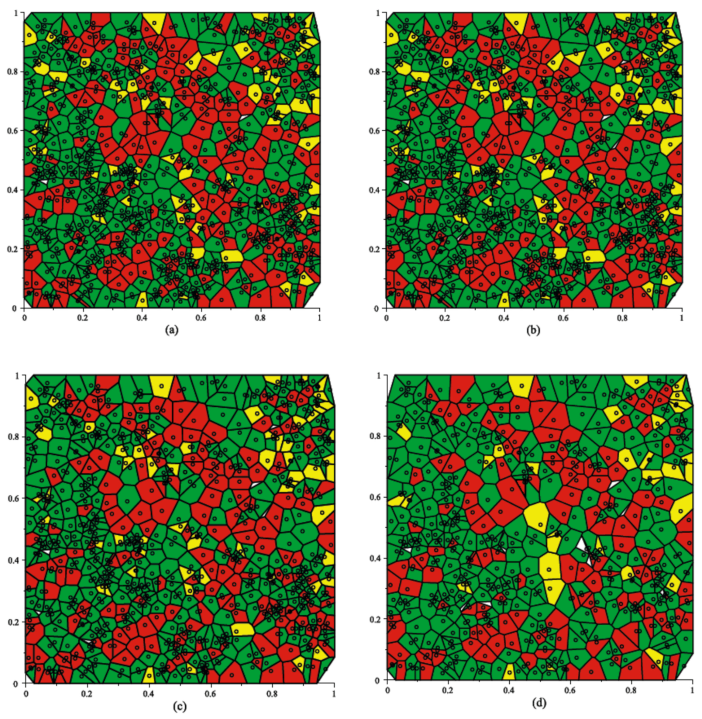 Symmetry 13 01457 g001