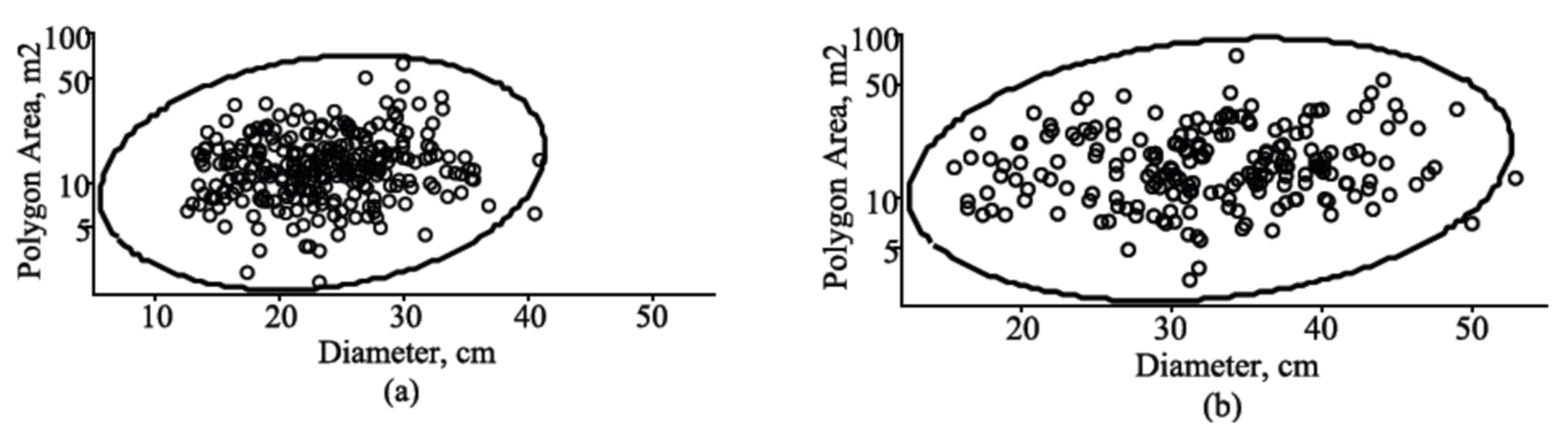 Symmetry 13 01457 g007