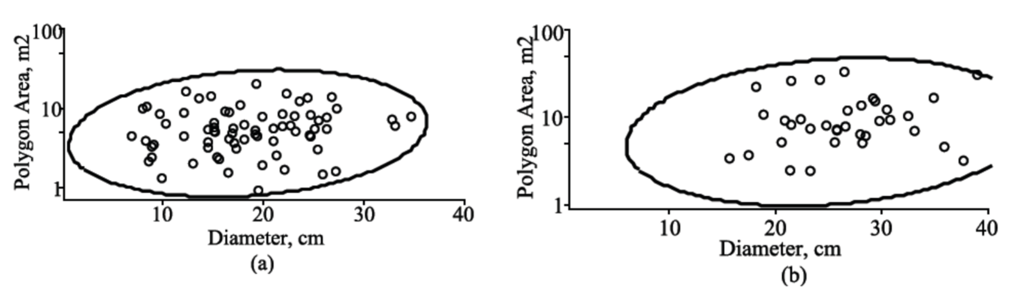 Symmetry 13 01457 g009