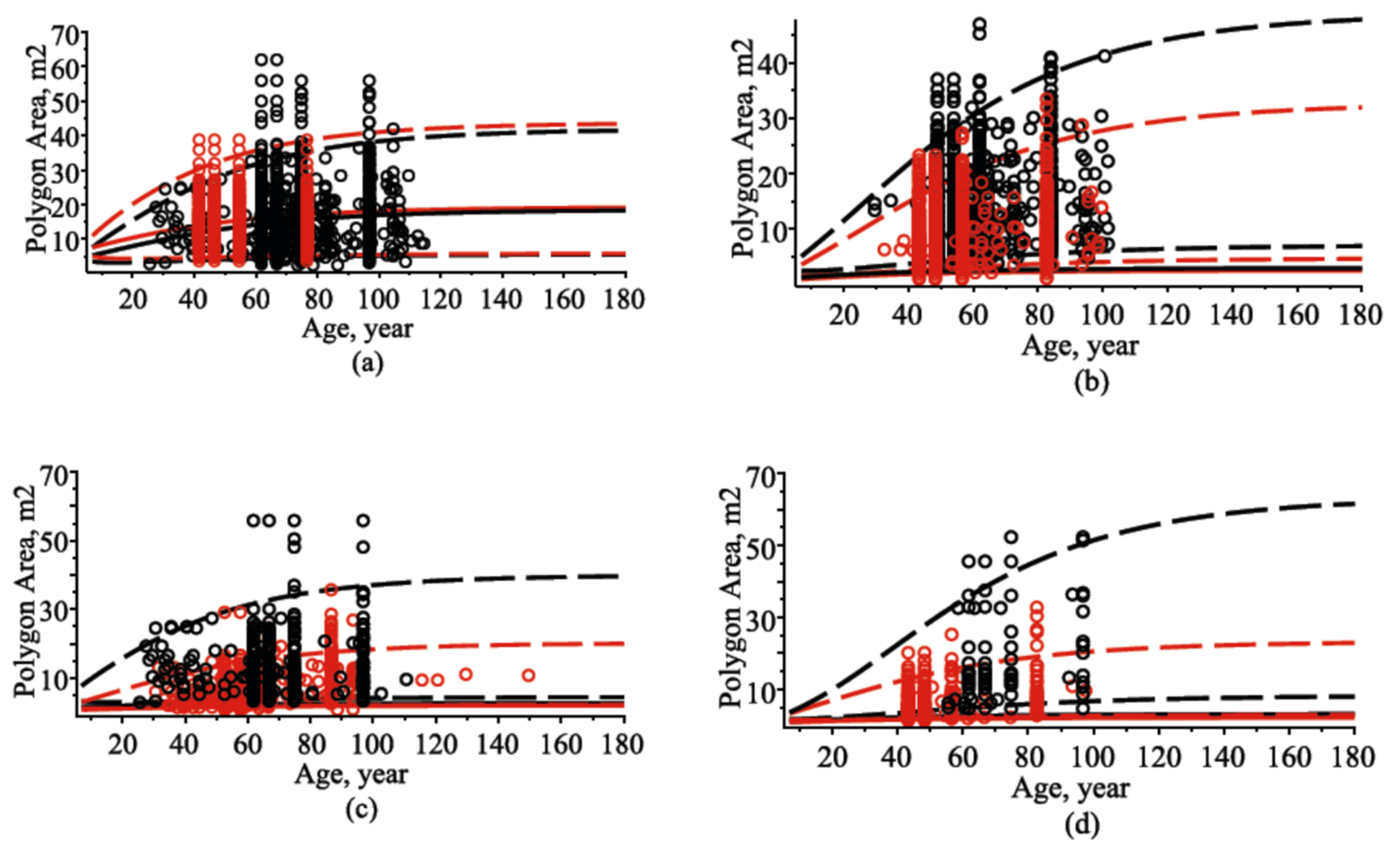 Symmetry 13 01457 g011