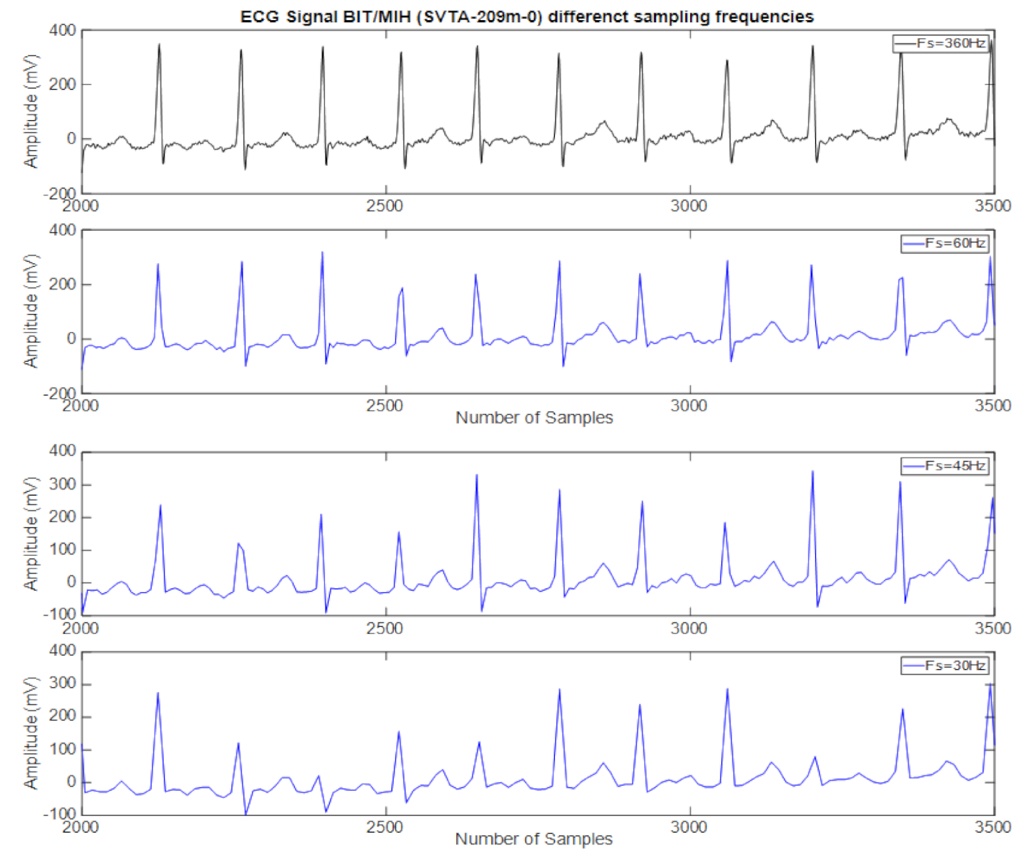 Symmetry 13 01461 g003