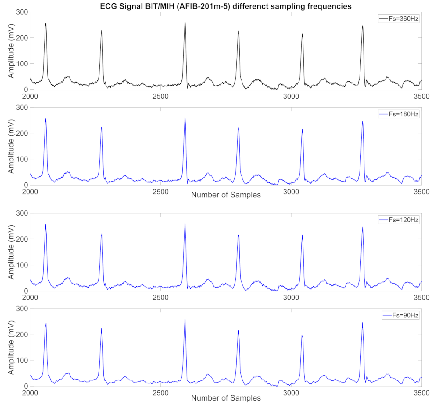 Symmetry 13 01461 g004
