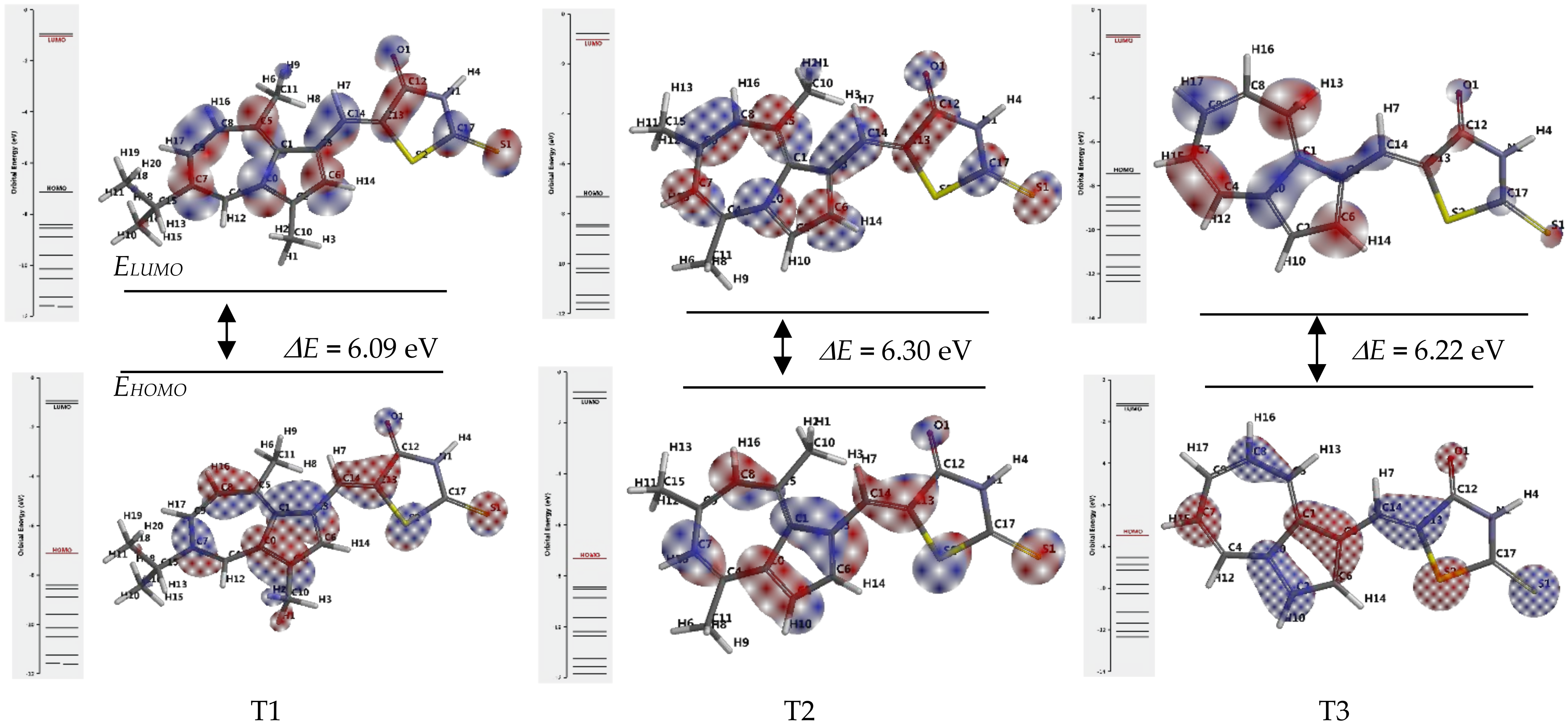 Symmetry 13 01462 g002