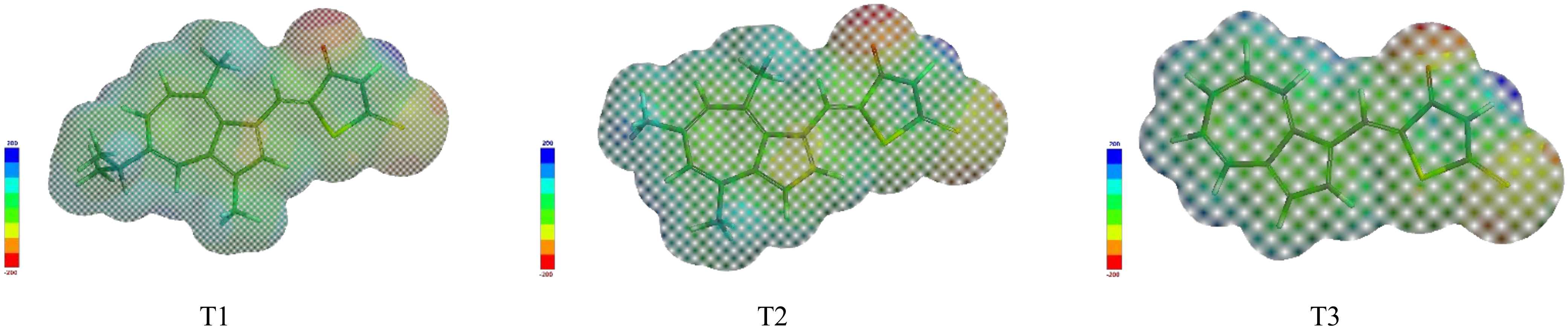 Symmetry 13 01462 g003