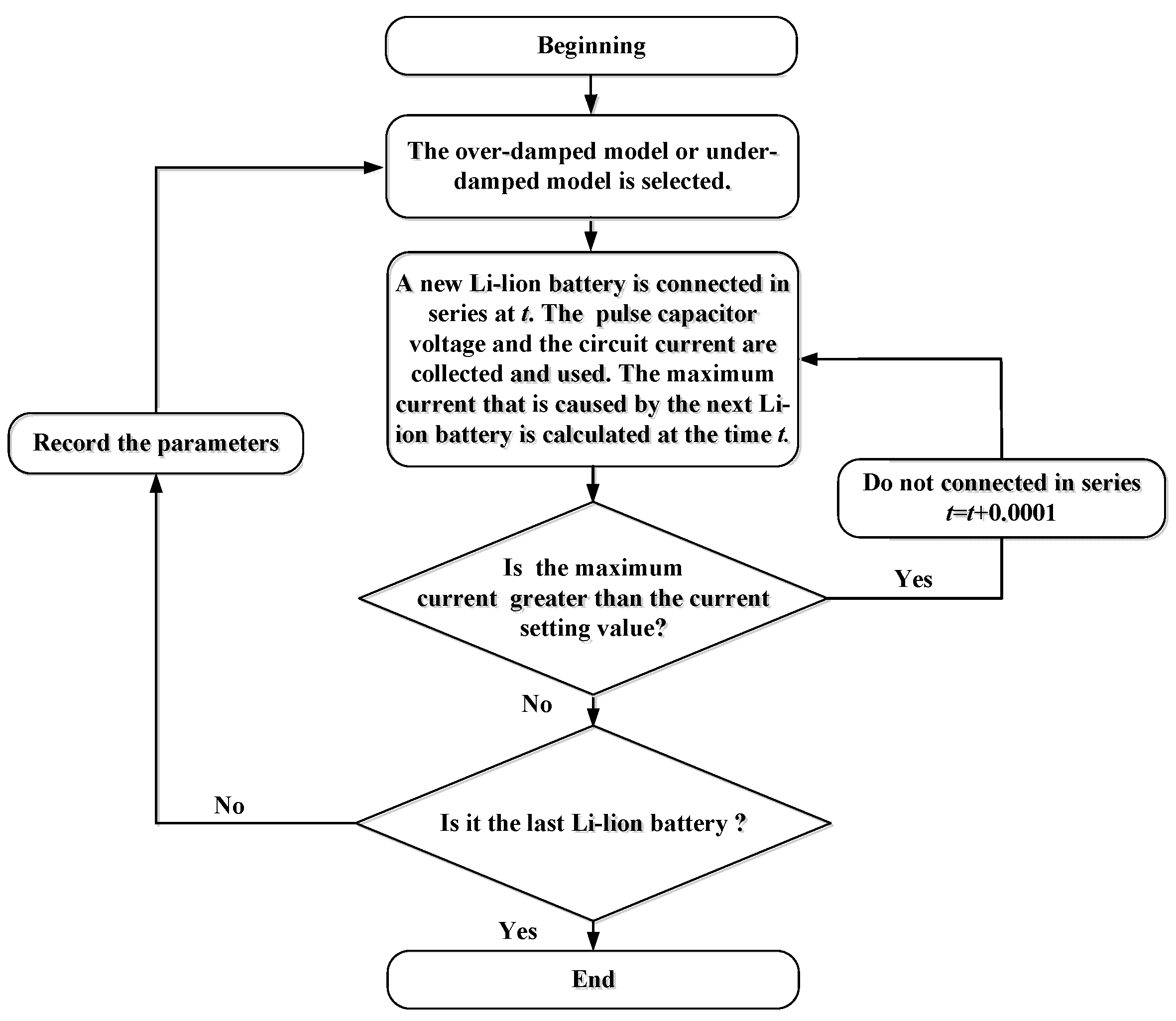 Symmetry 13 01463 g005