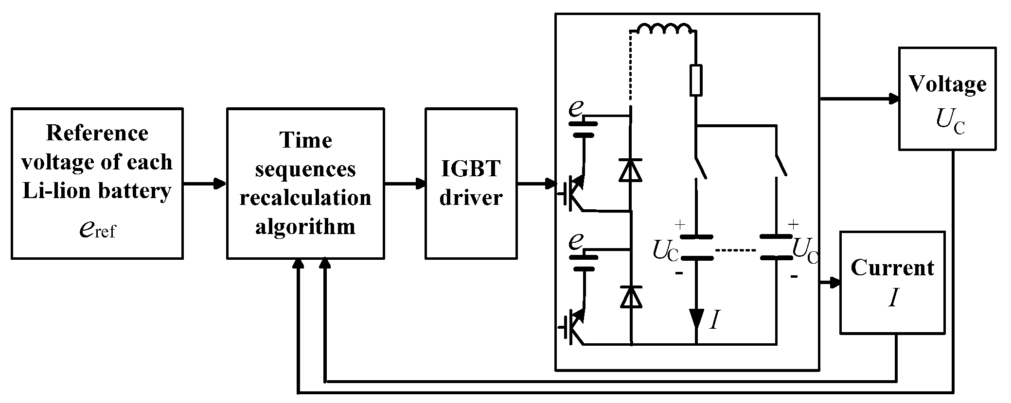Symmetry 13 01463 g006