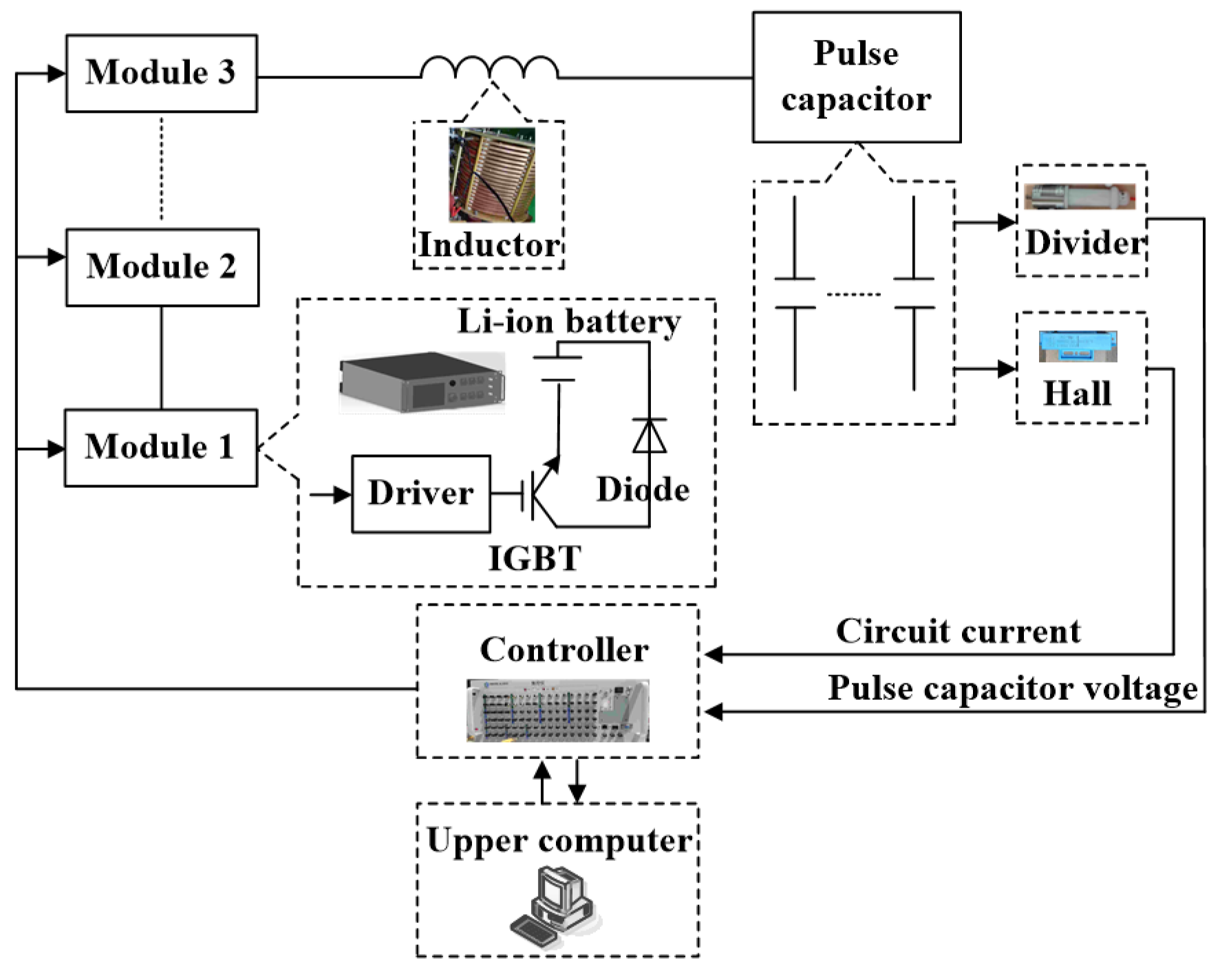 Symmetry 13 01463 g010