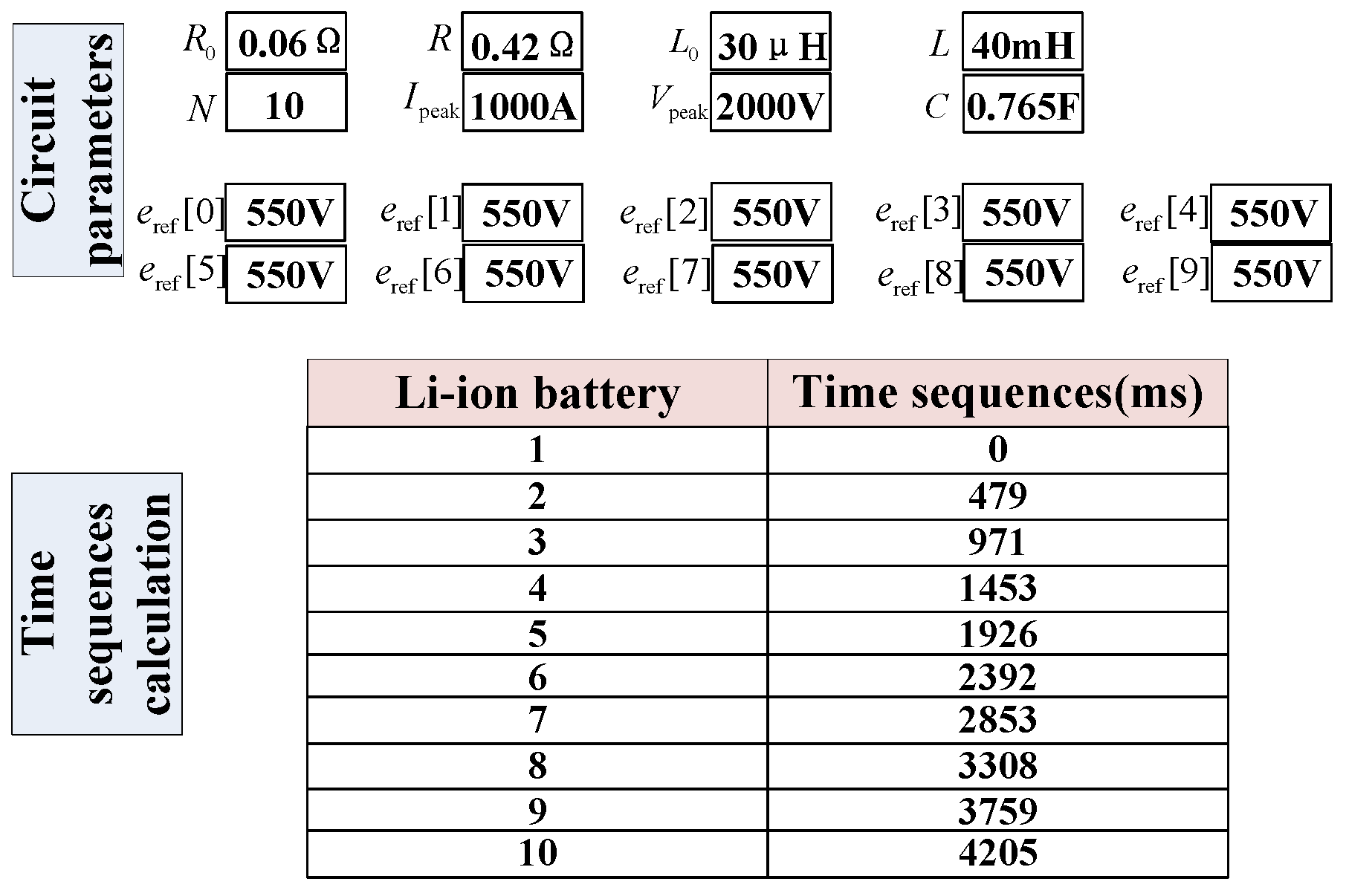 Symmetry 13 01463 g011