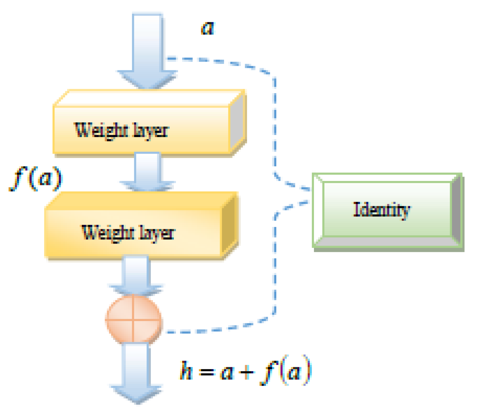 Symmetry 13 01464 g004
