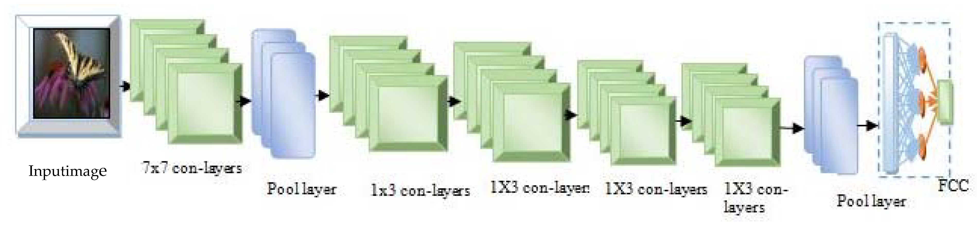 Symmetry 13 01464 g005