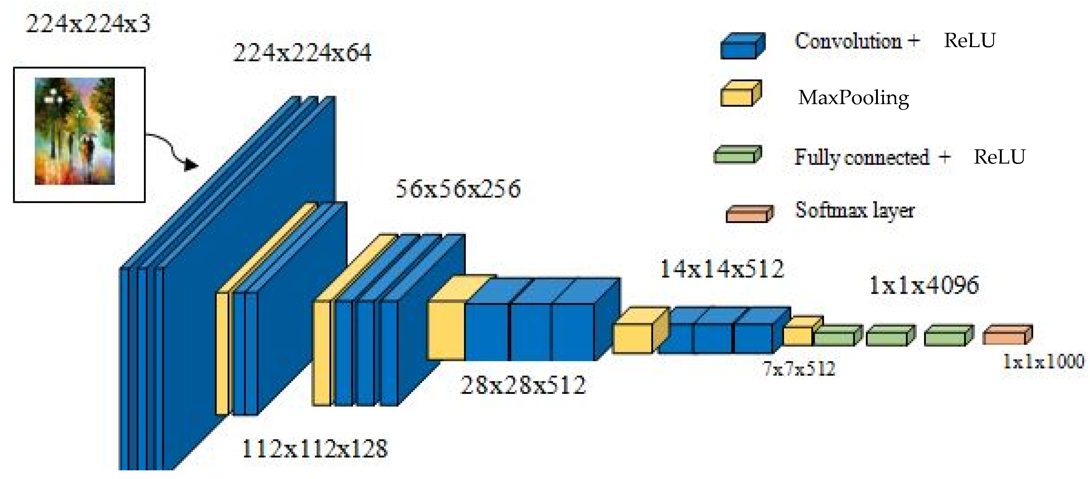 Symmetry 13 01464 g006