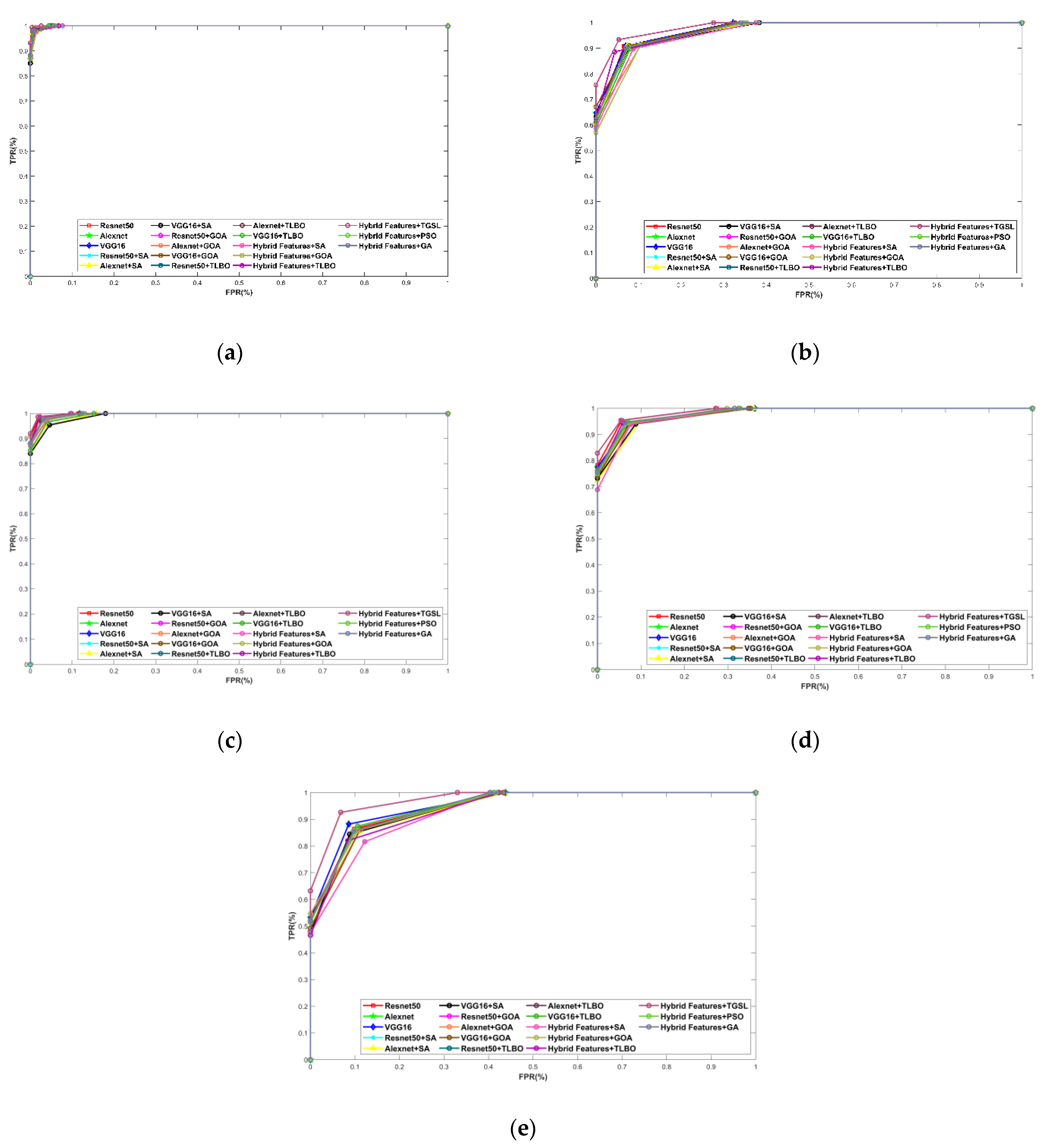 Symmetry 13 01464 g009