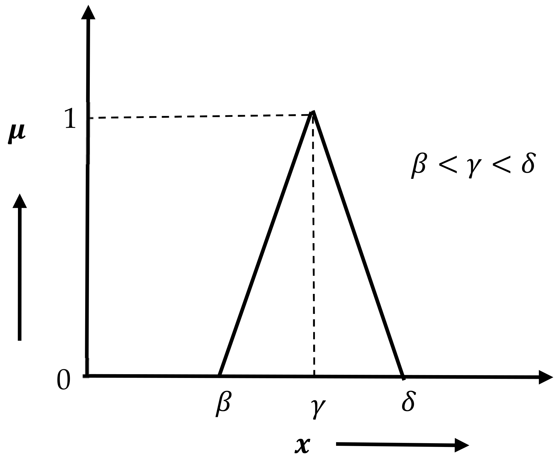 Symmetry 13 01465 g001