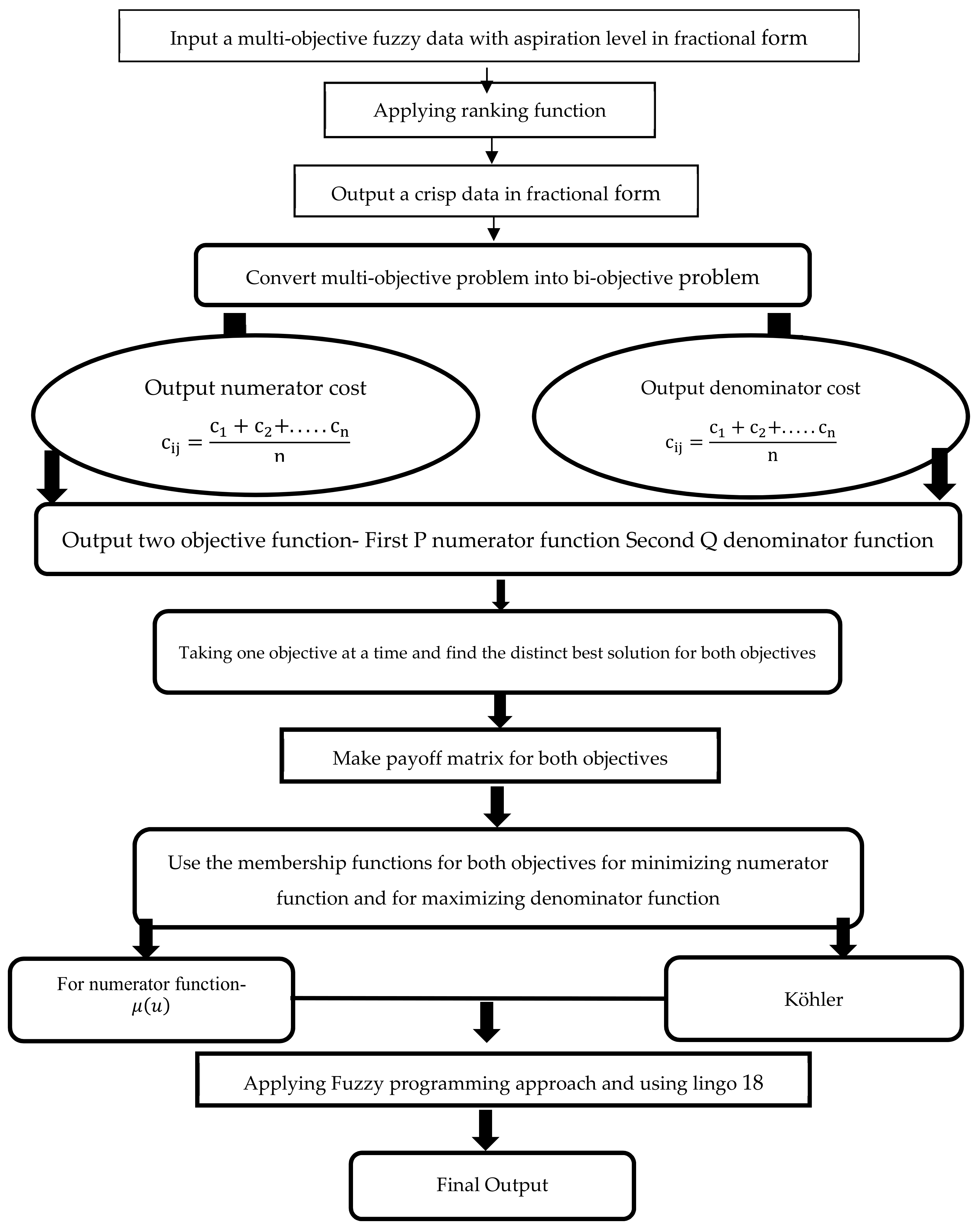 Symmetry 13 01465 g002
