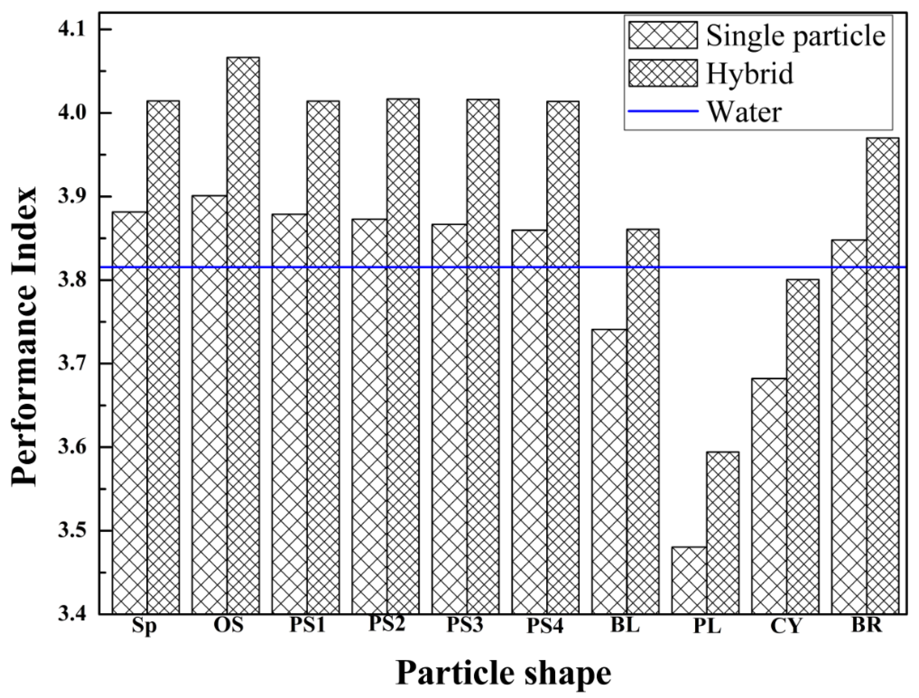 Symmetry 13 01466 g008