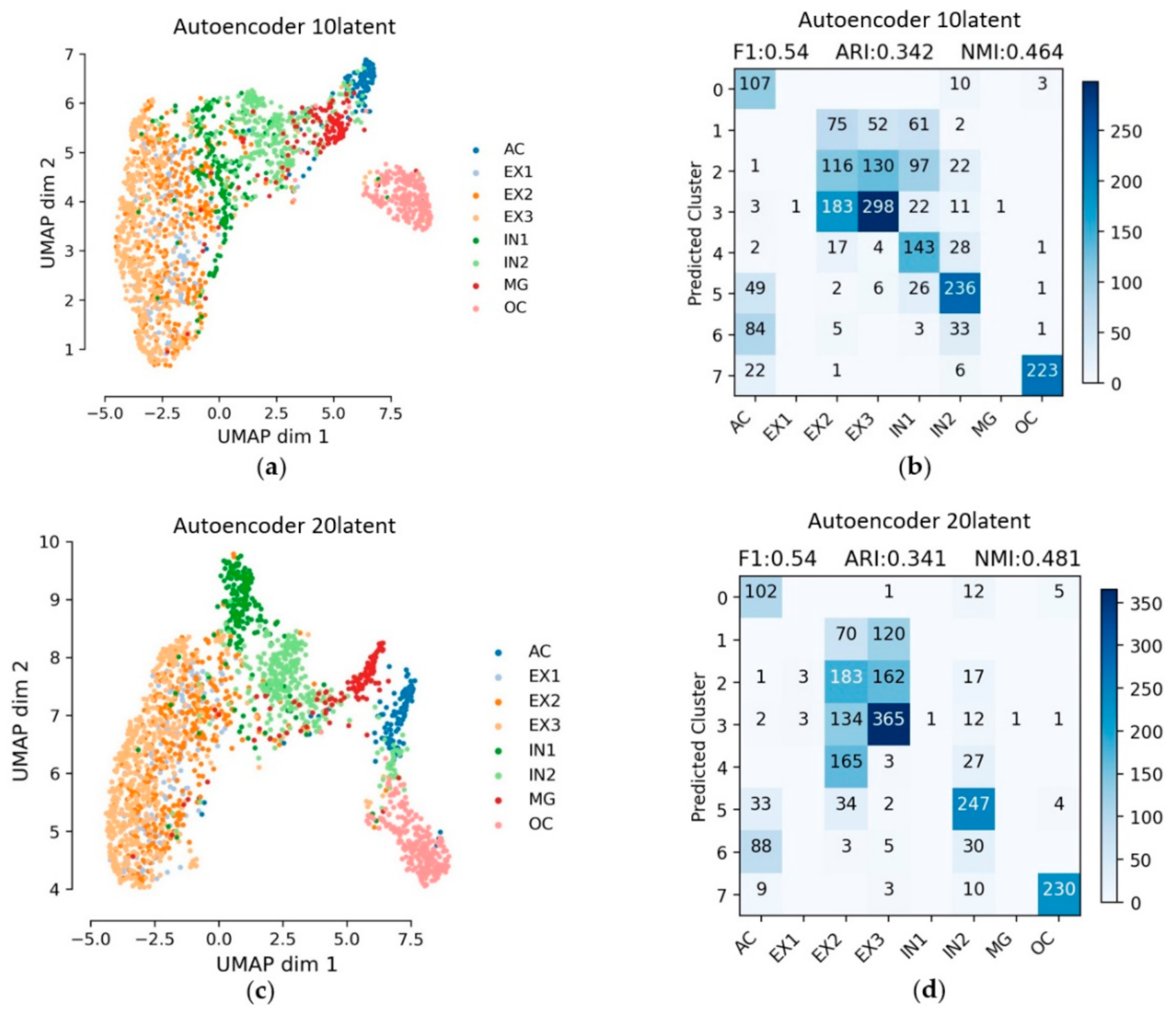 Symmetry 13 01467 g002