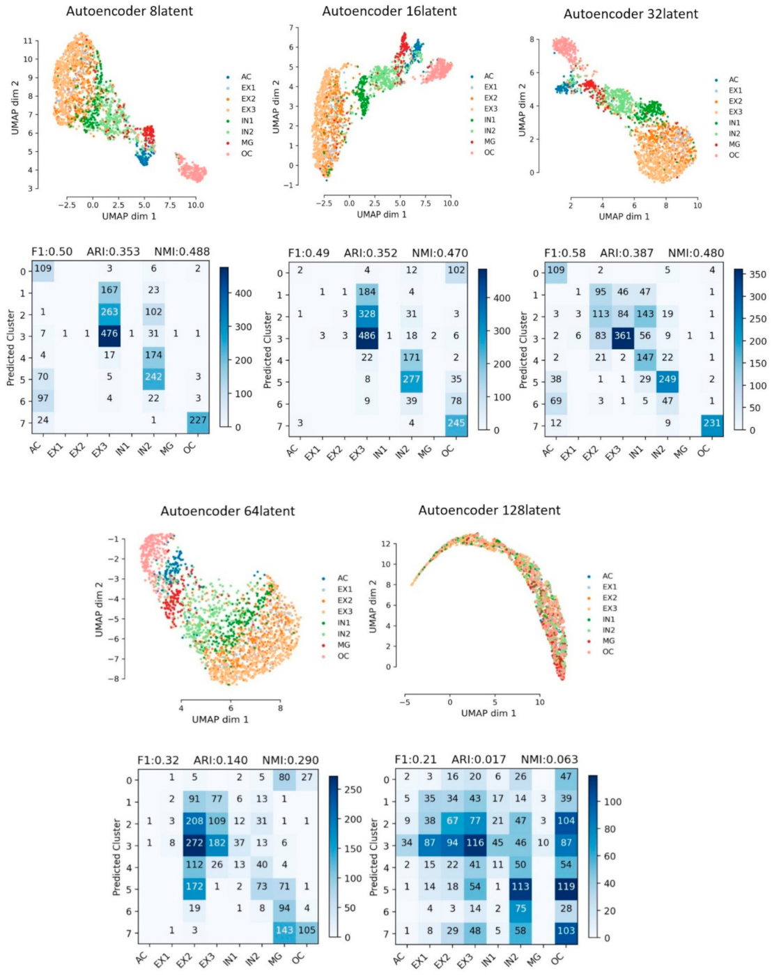 Symmetry 13 01467 g003