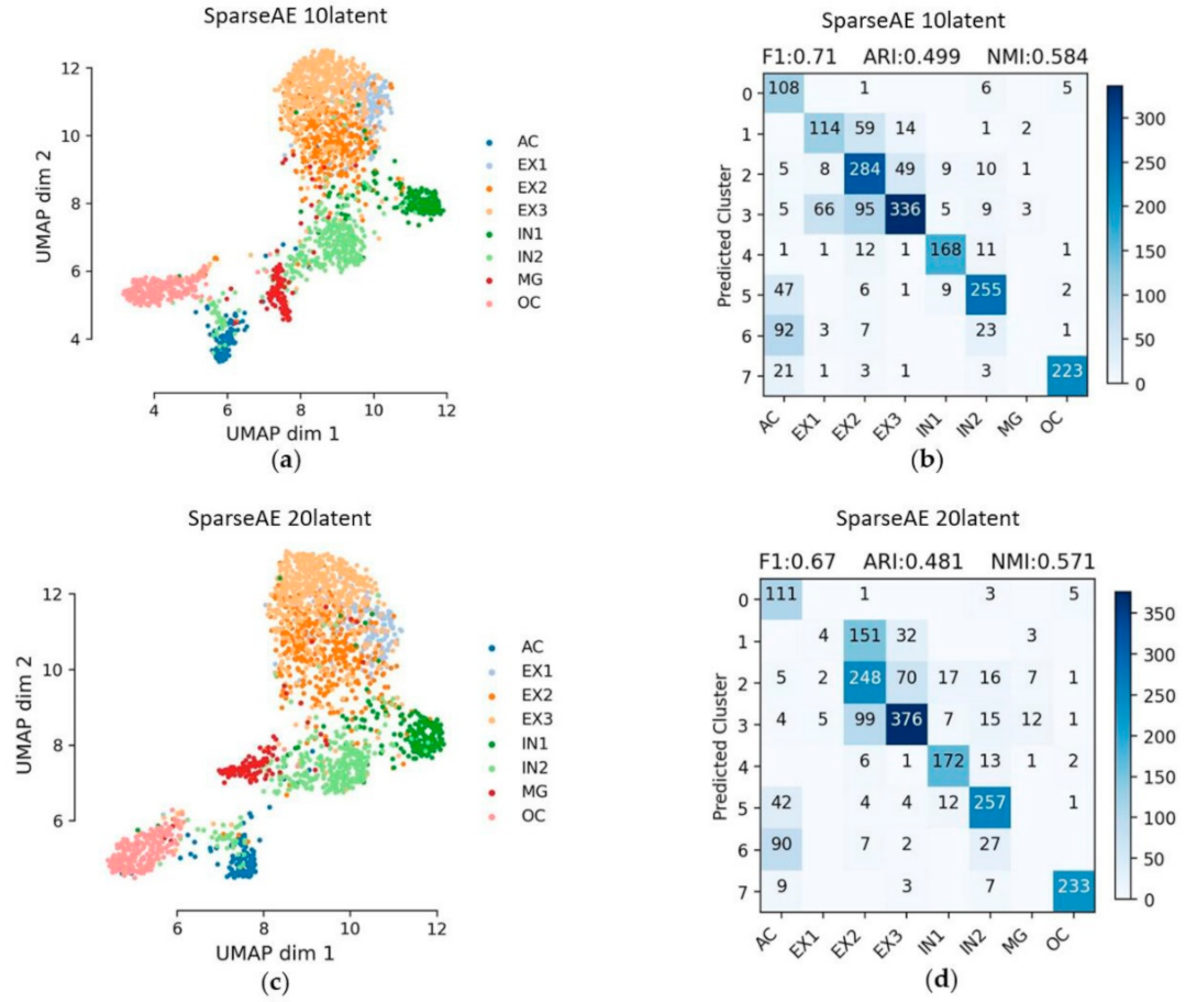 Symmetry 13 01467 g004