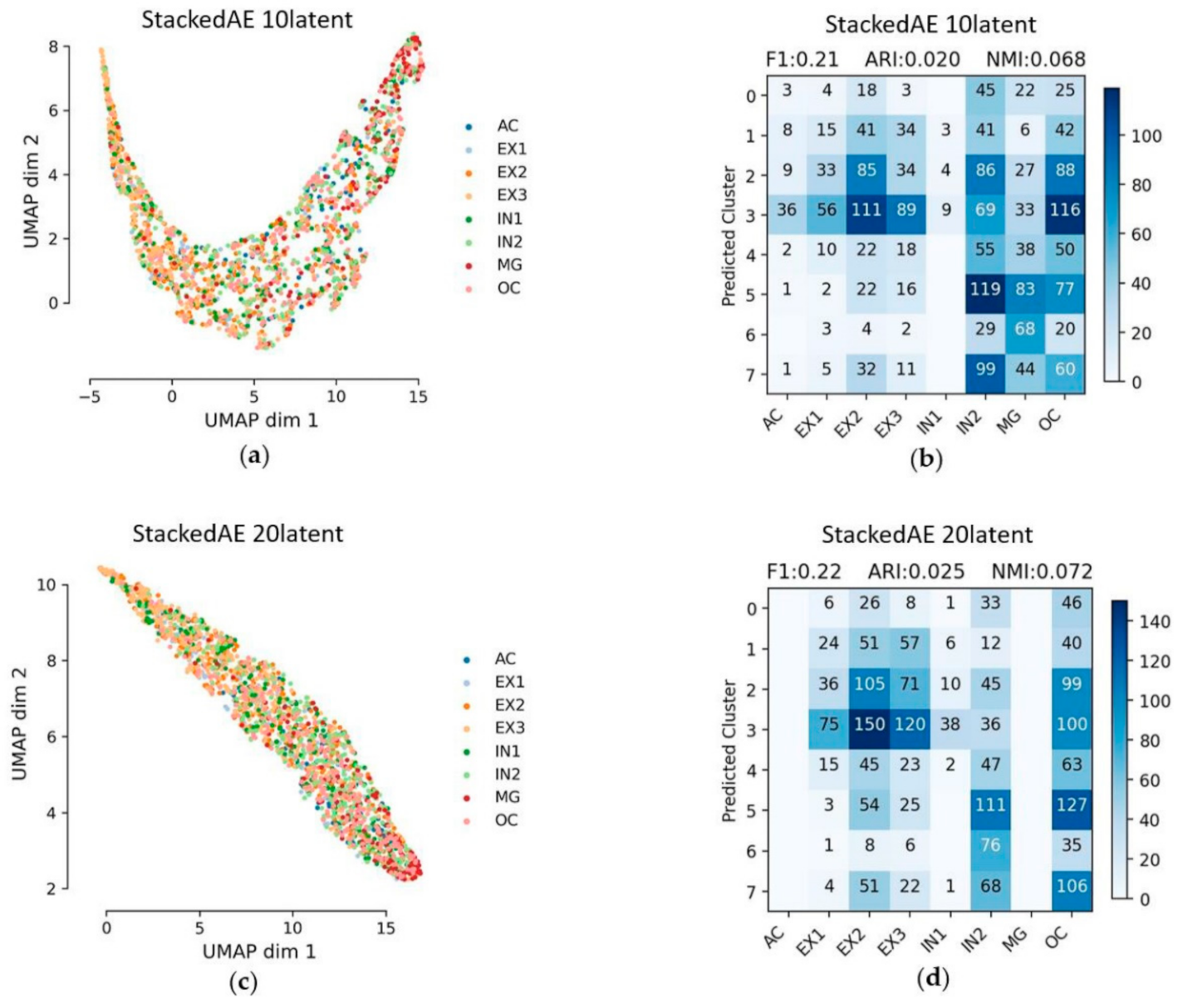 Symmetry 13 01467 g005