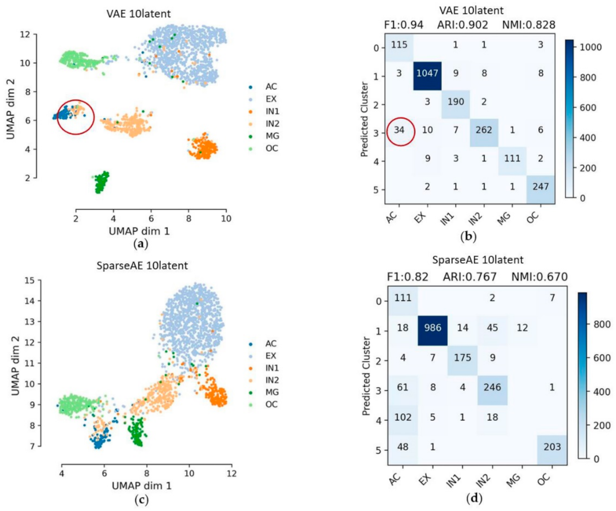 Symmetry 13 01467 g009