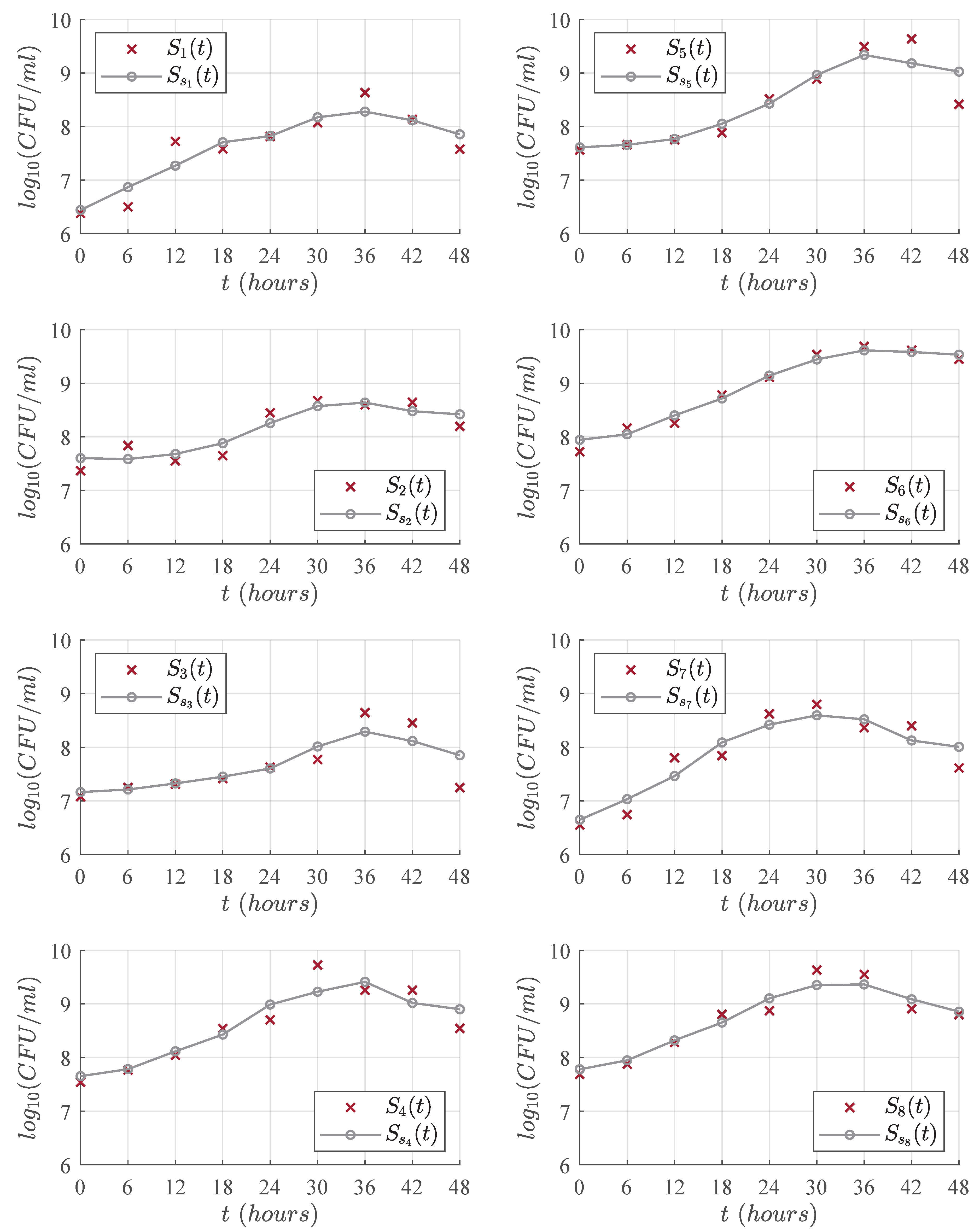 Symmetry 13 01468 g001