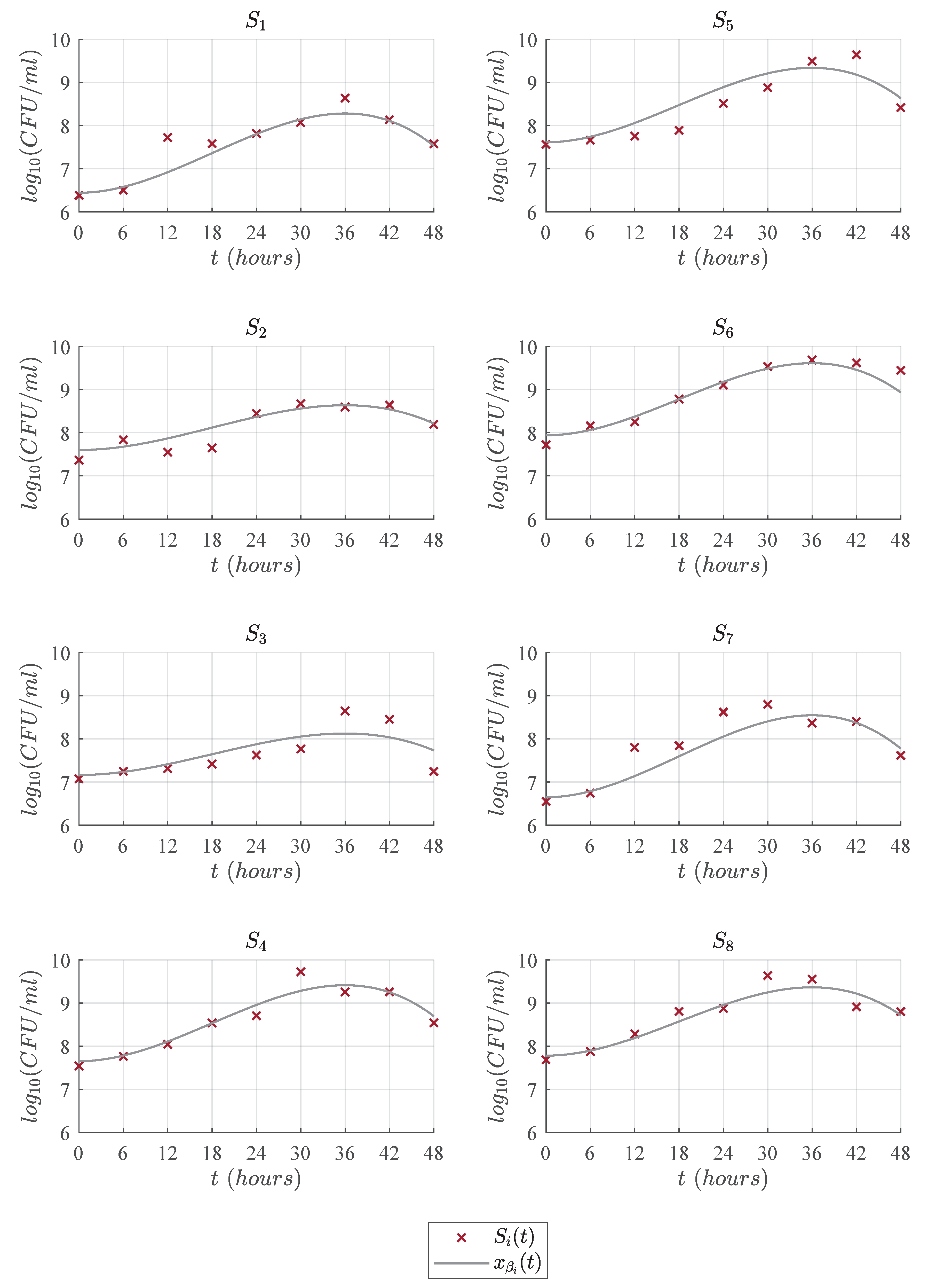 Symmetry 13 01468 g003