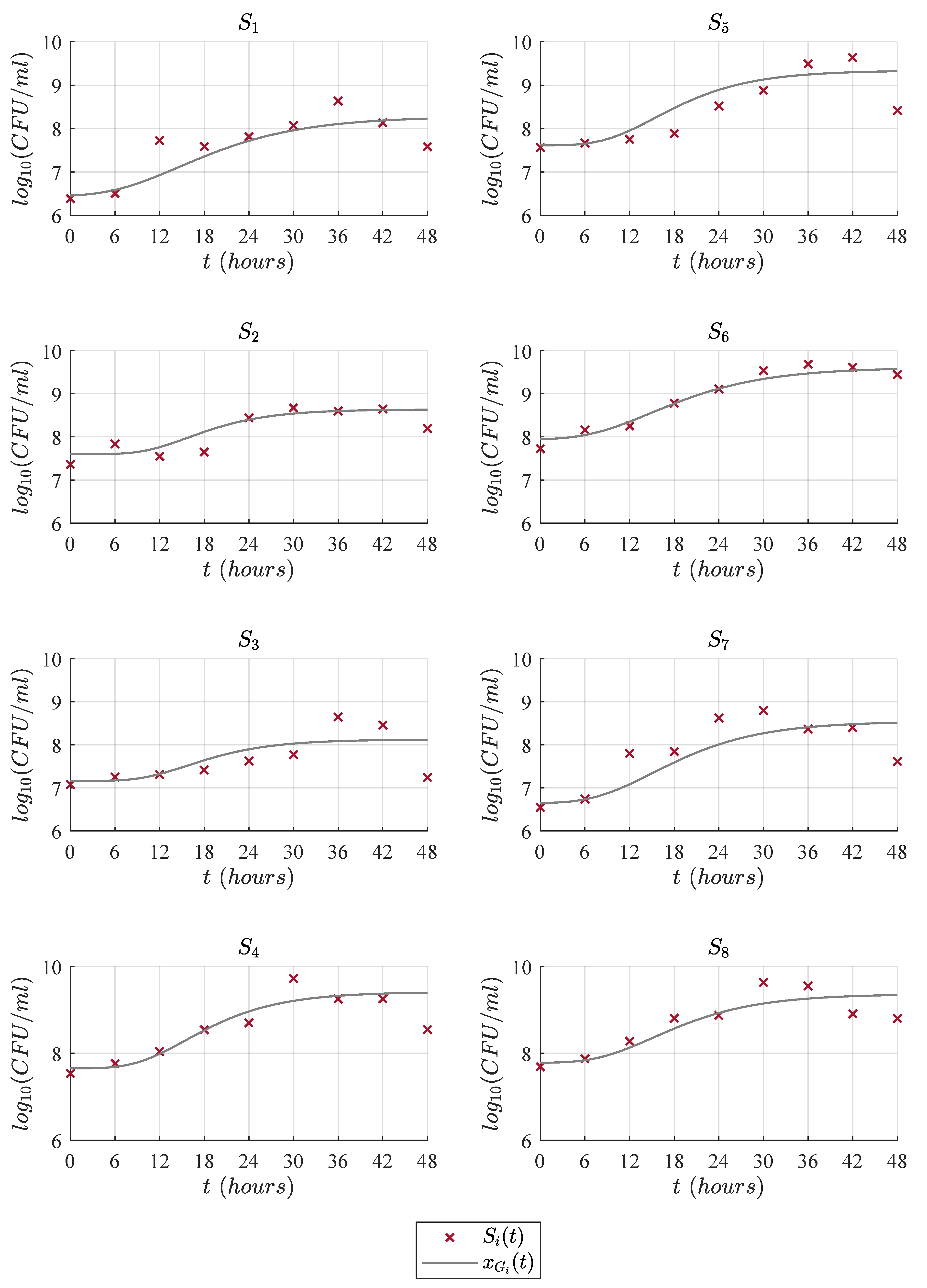 Symmetry 13 01468 g004
