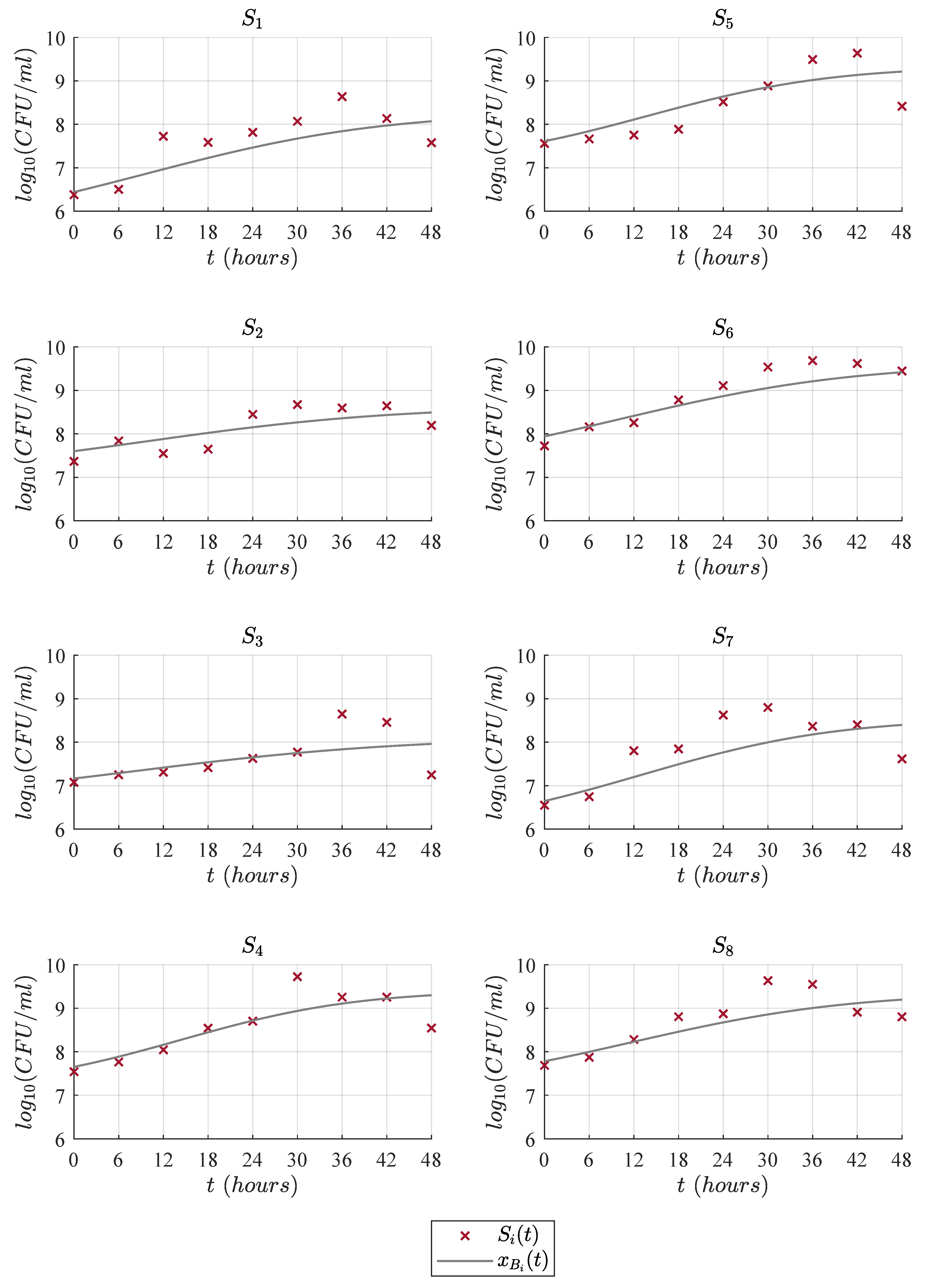 Symmetry 13 01468 g005