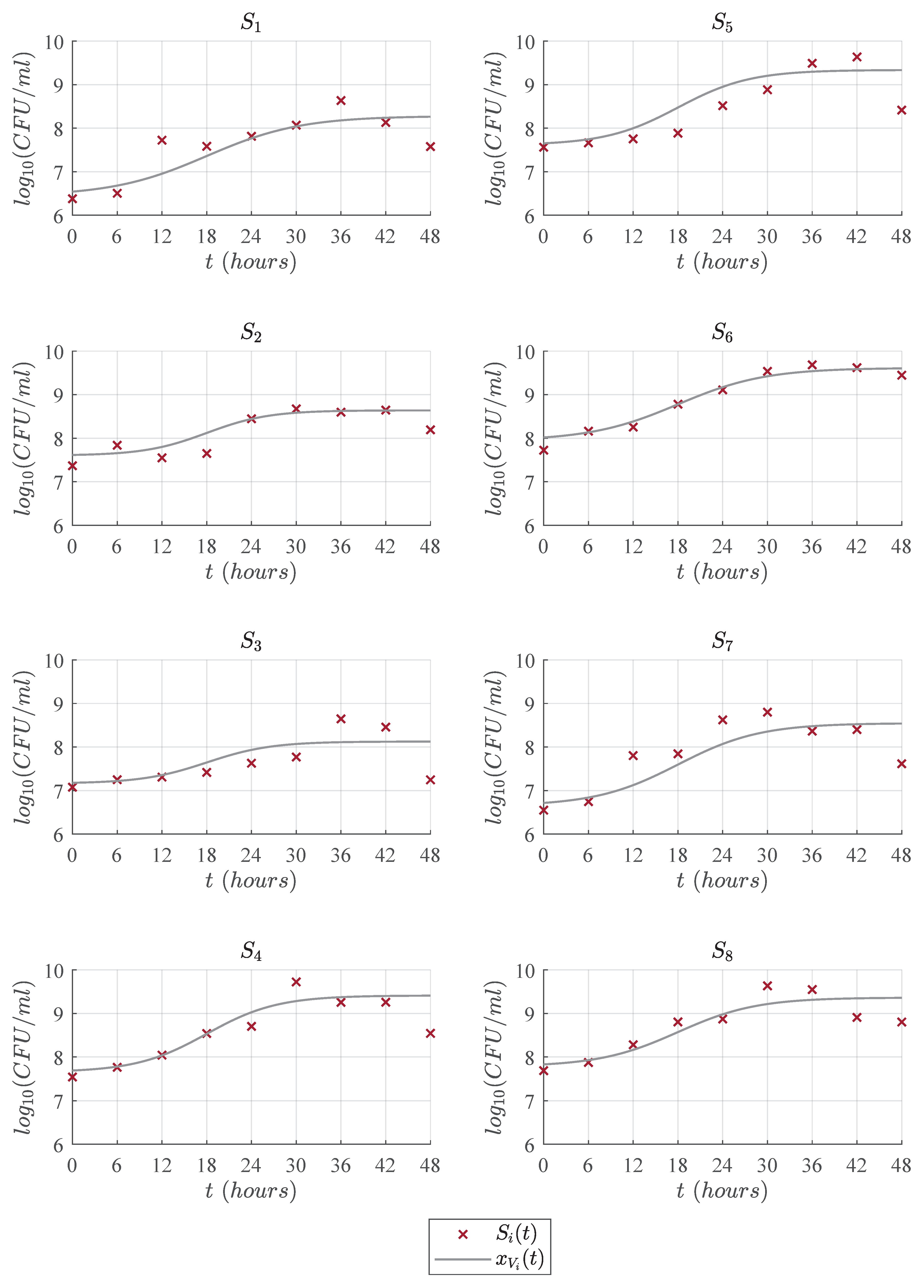 Symmetry 13 01468 g006