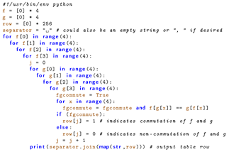 Symmetry 13 01471 i001 Symmetry 13 01471 i001