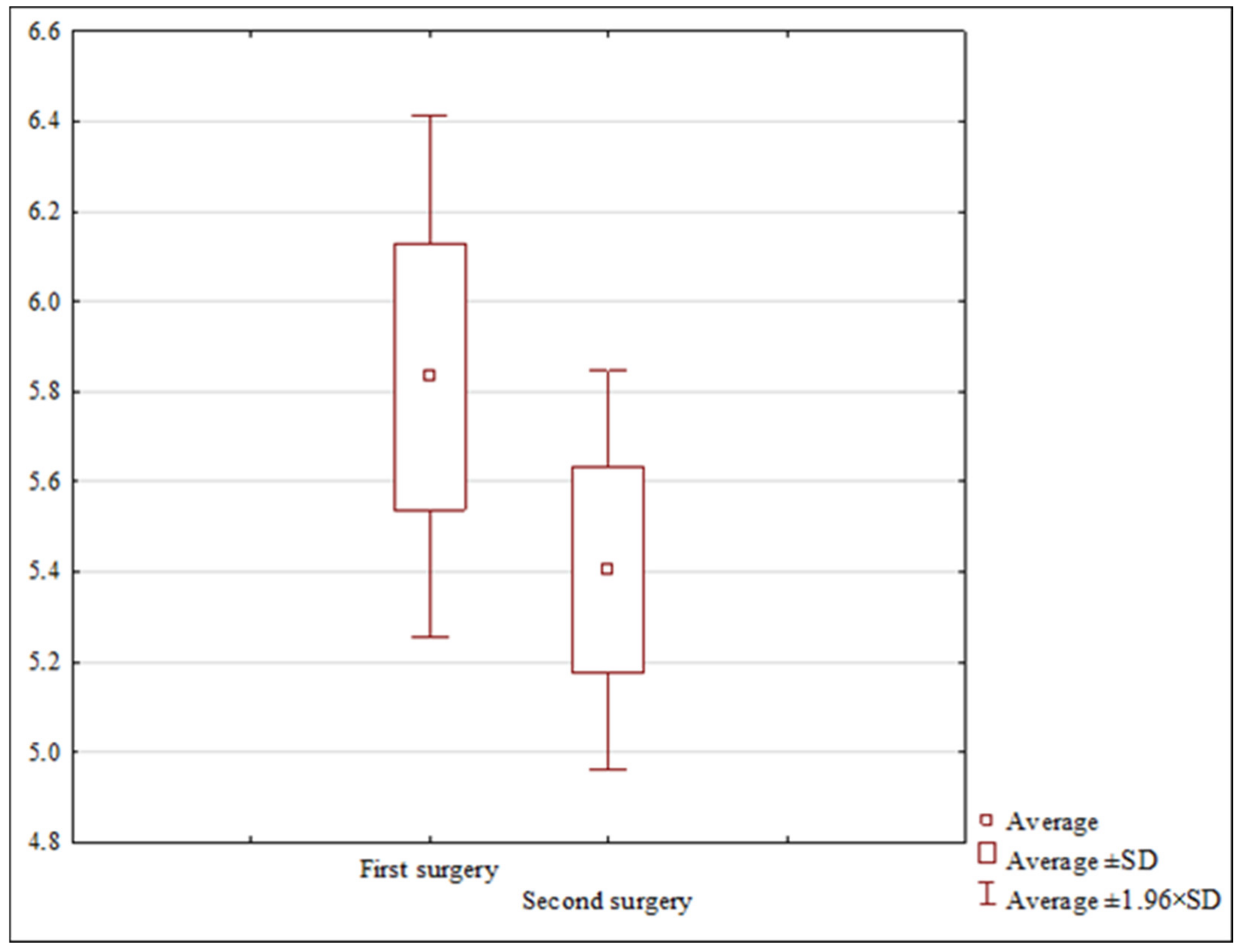 Symmetry 13 01472 g001