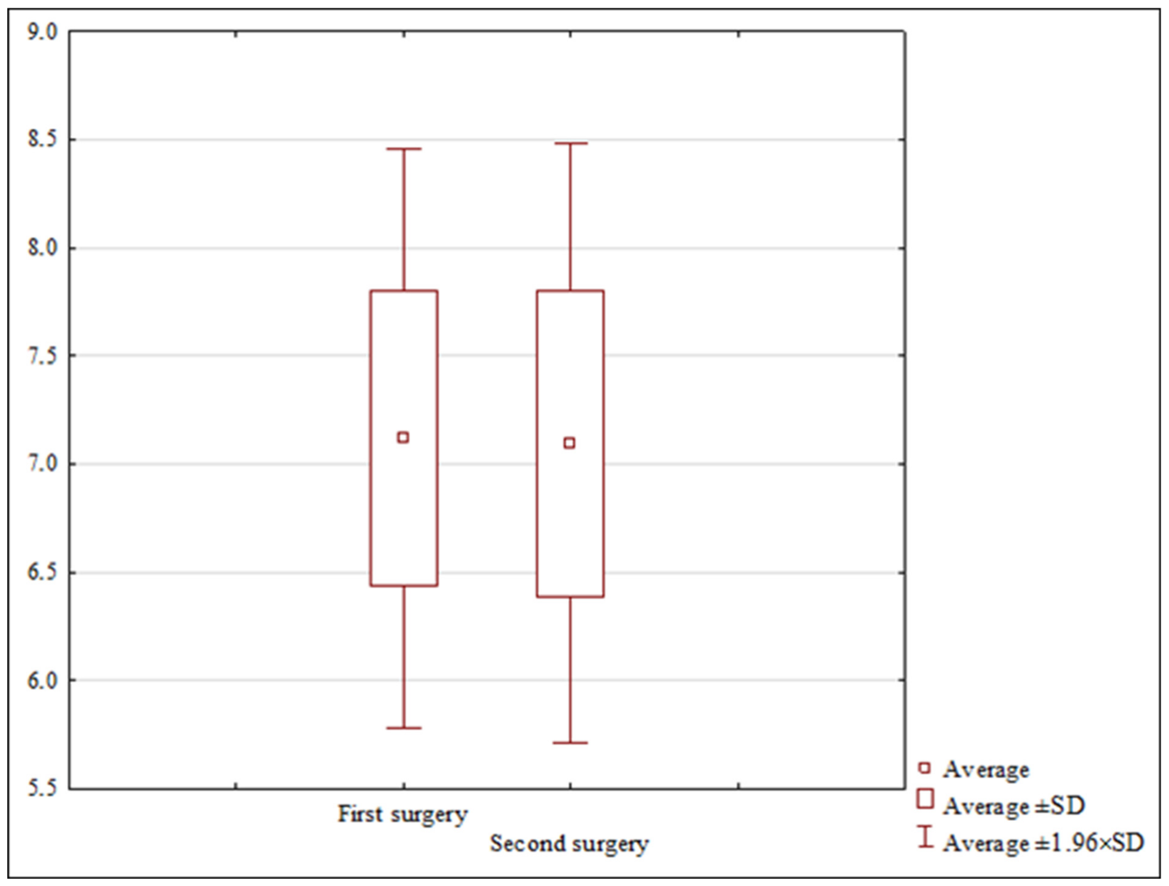 Symmetry 13 01472 g002