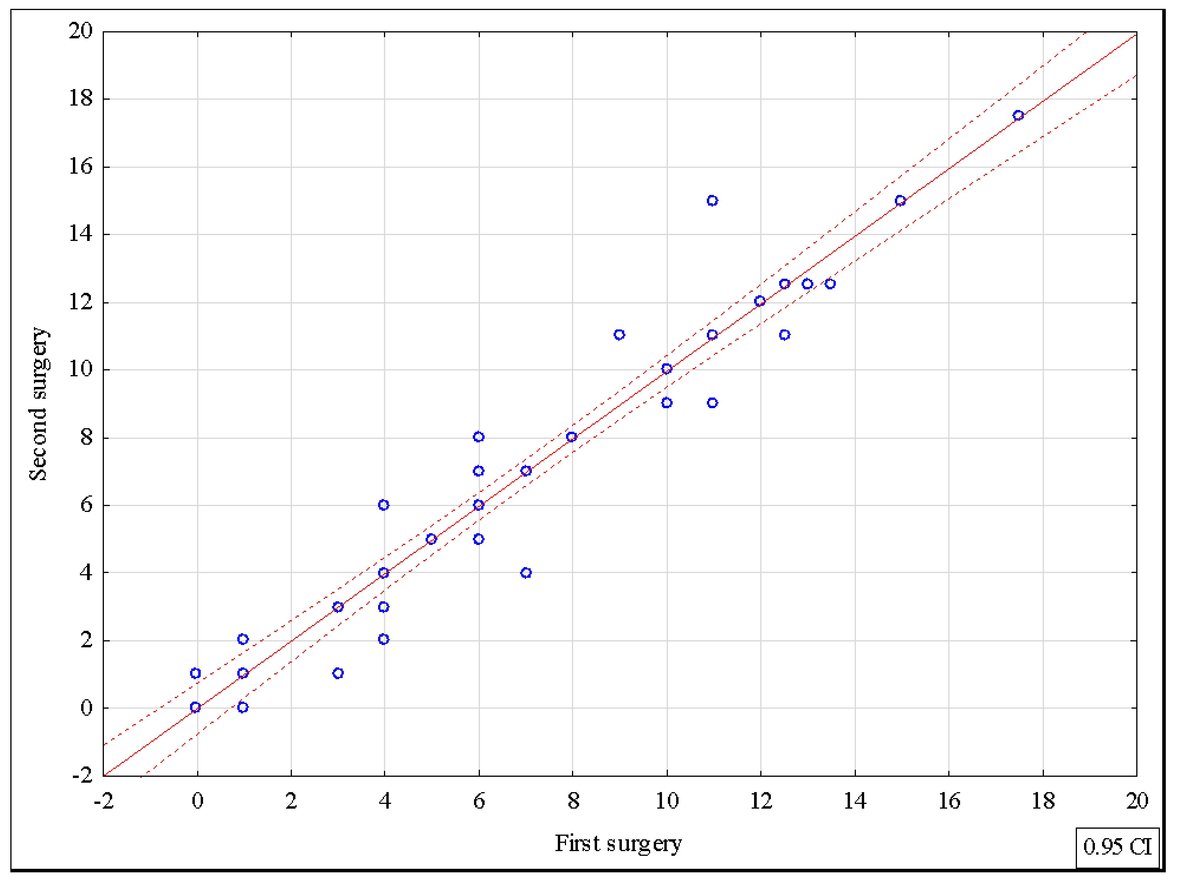 Symmetry 13 01472 g003