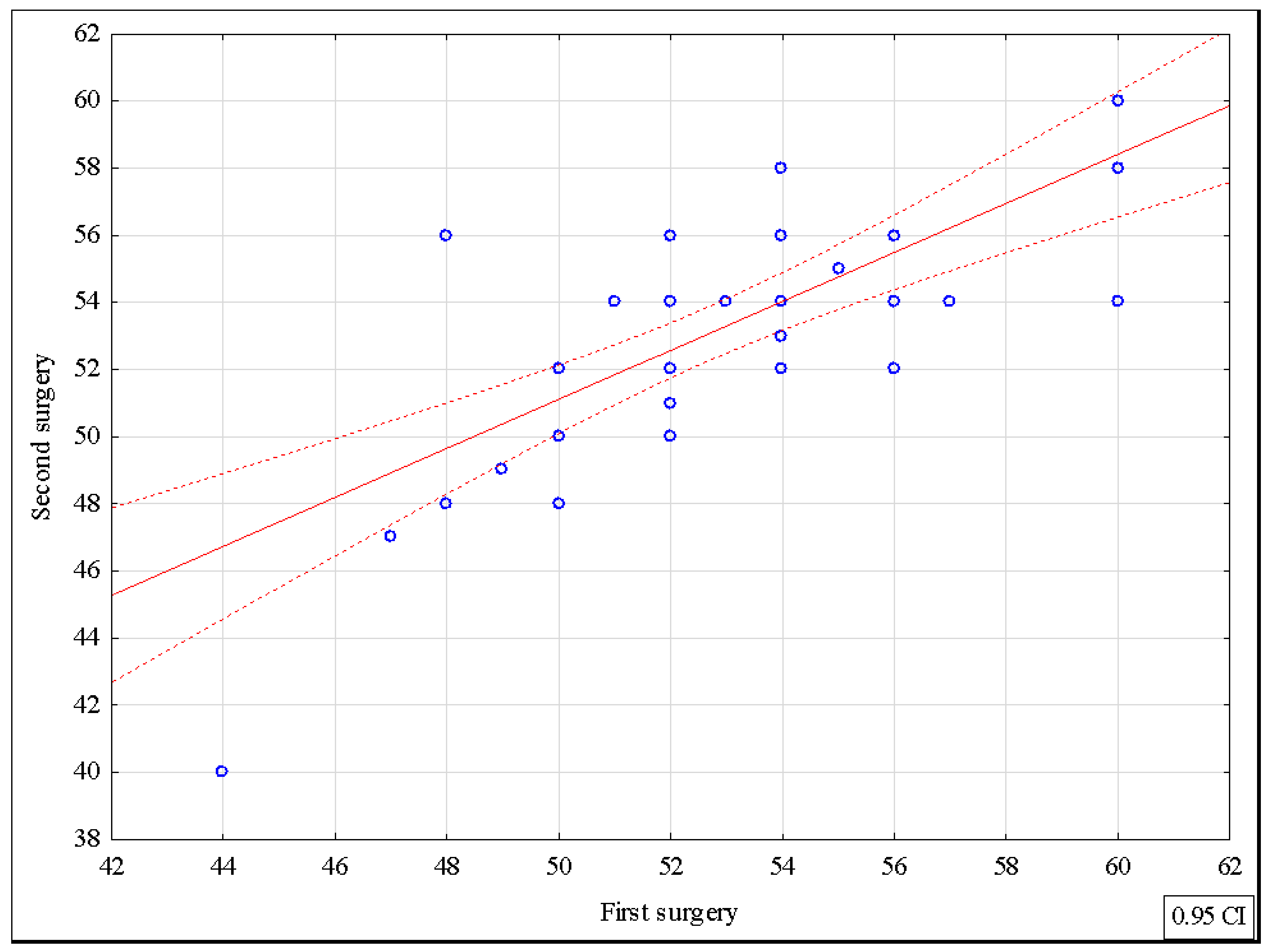 Symmetry 13 01472 g004