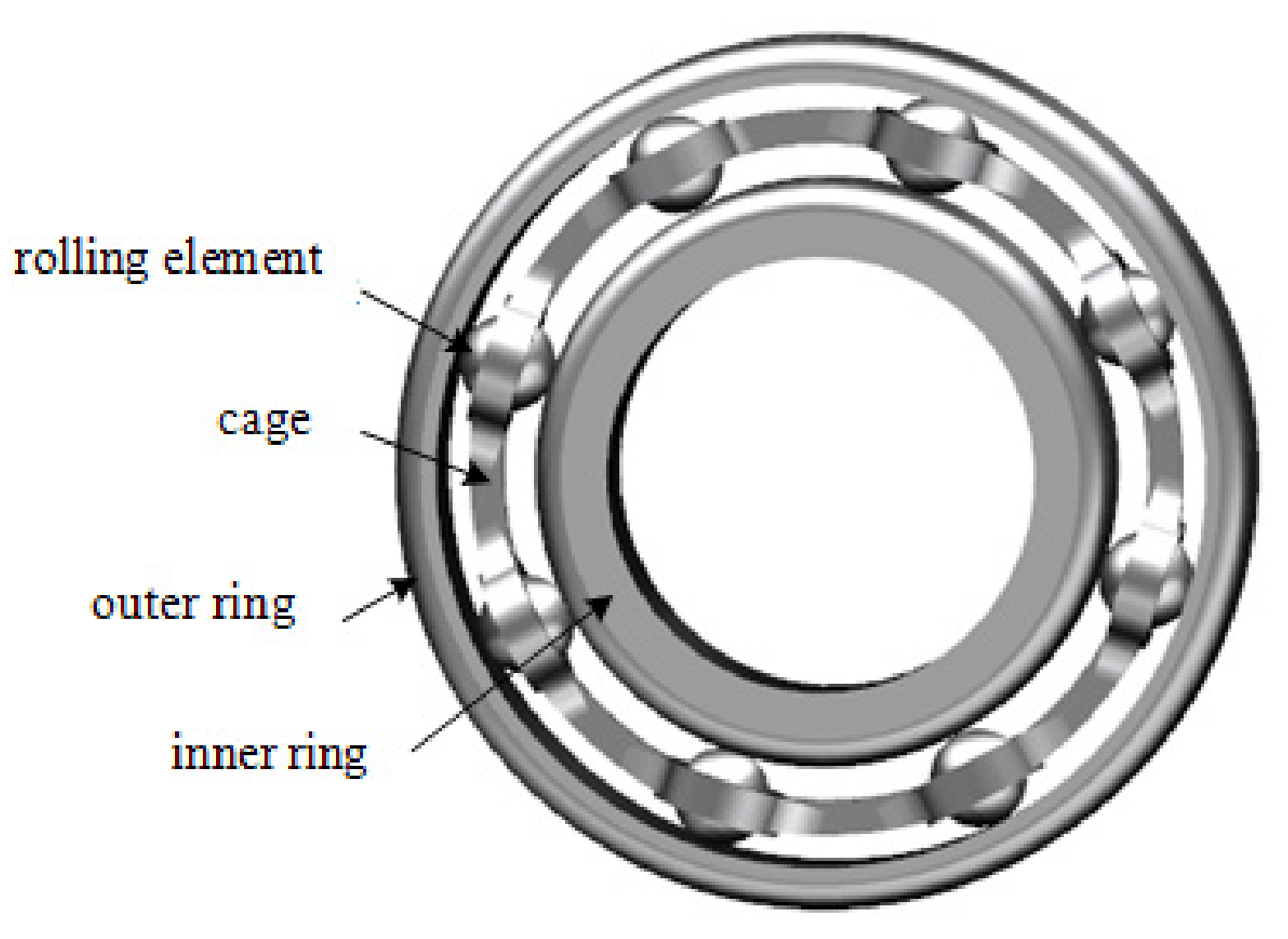 Symmetry 13 01473 g001